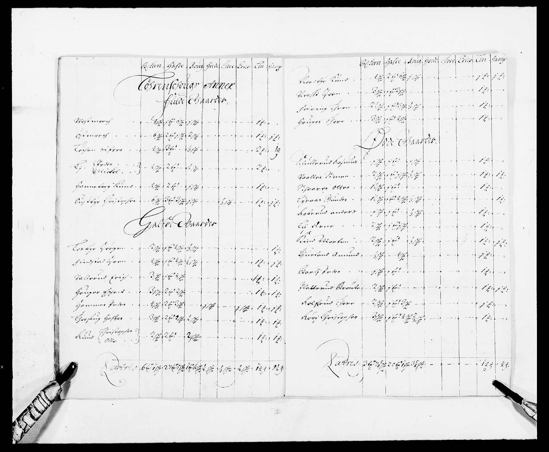 Rentekammeret inntil 1814, Reviderte regnskaper, Fogderegnskap, AV/RA-EA-4092/R11/L0574: Fogderegnskap Nedre Romerike, 1689-1690, p. 183