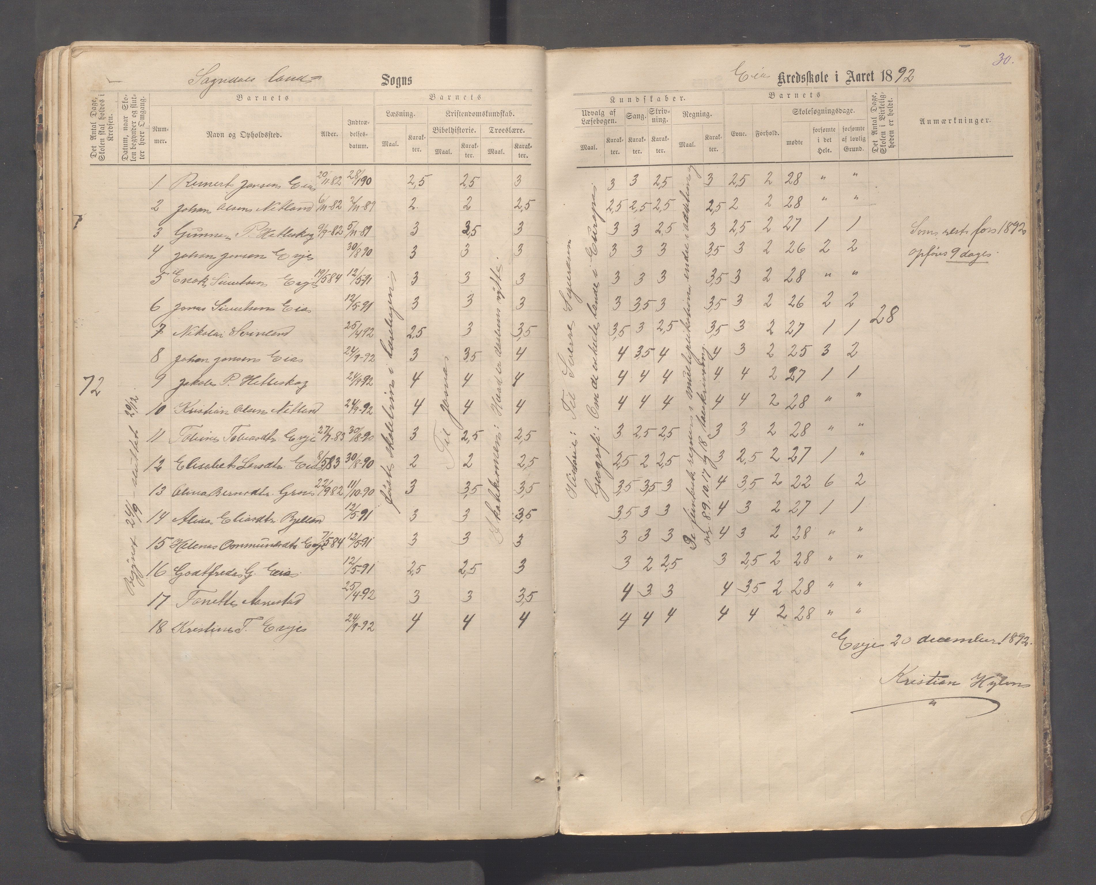 Sokndal kommune- Skolestyret/Skolekontoret, IKAR/K-101142/H/L0013: Skoleprotokoll - Netland, Eia, Vinje, Refsland, 1876-1893, p. 30