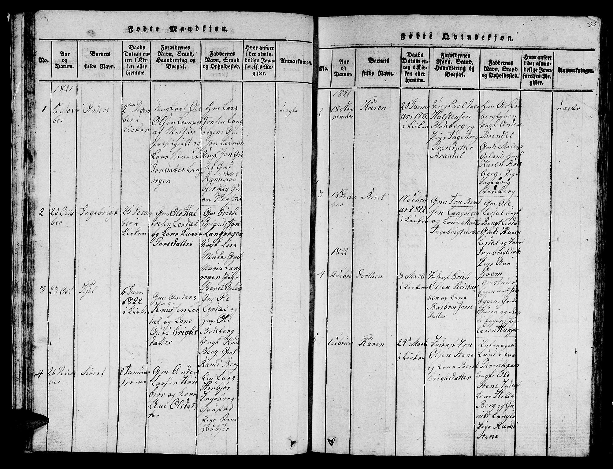 Ministerialprotokoller, klokkerbøker og fødselsregistre - Sør-Trøndelag, SAT/A-1456/612/L0385: Parish register (copy) no. 612C01, 1816-1845, p. 35