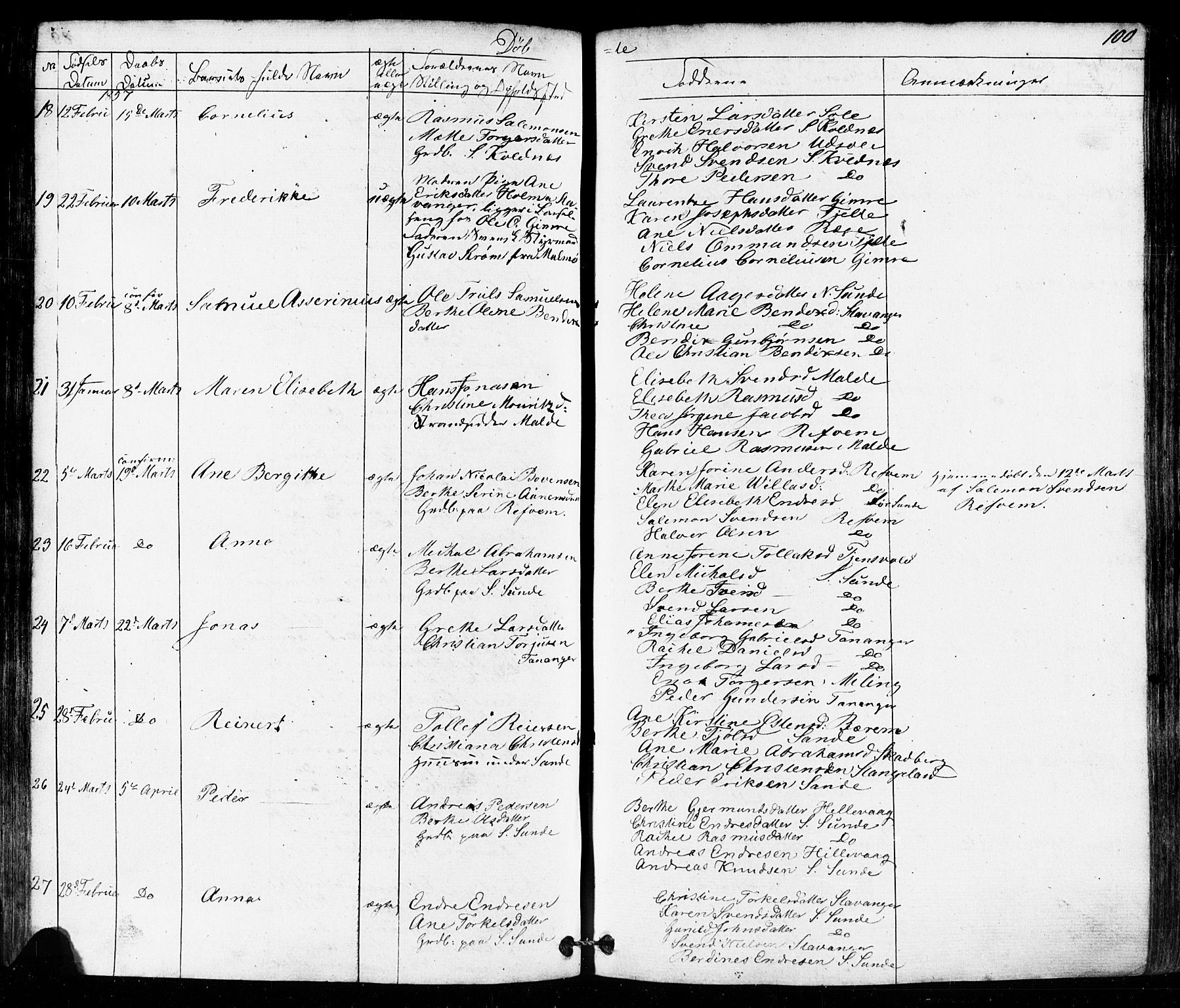 Håland sokneprestkontor, AV/SAST-A-101802/001/30BB/L0002: Parish register (copy) no. B 2, 1845-1872, p. 100