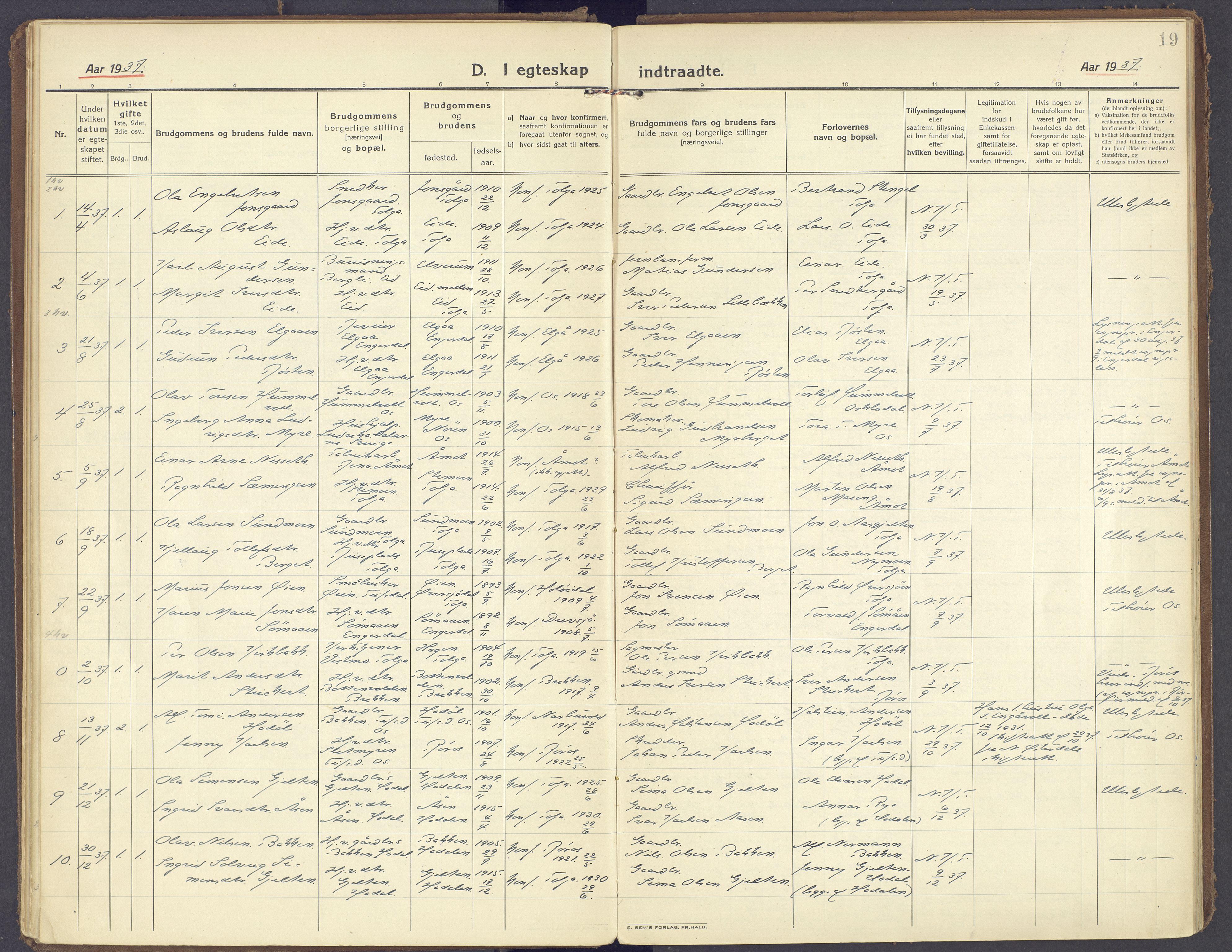 Tolga prestekontor, AV/SAH-PREST-062/K/L0019: Parish register (official) no. 19, 1921-1974, p. 19