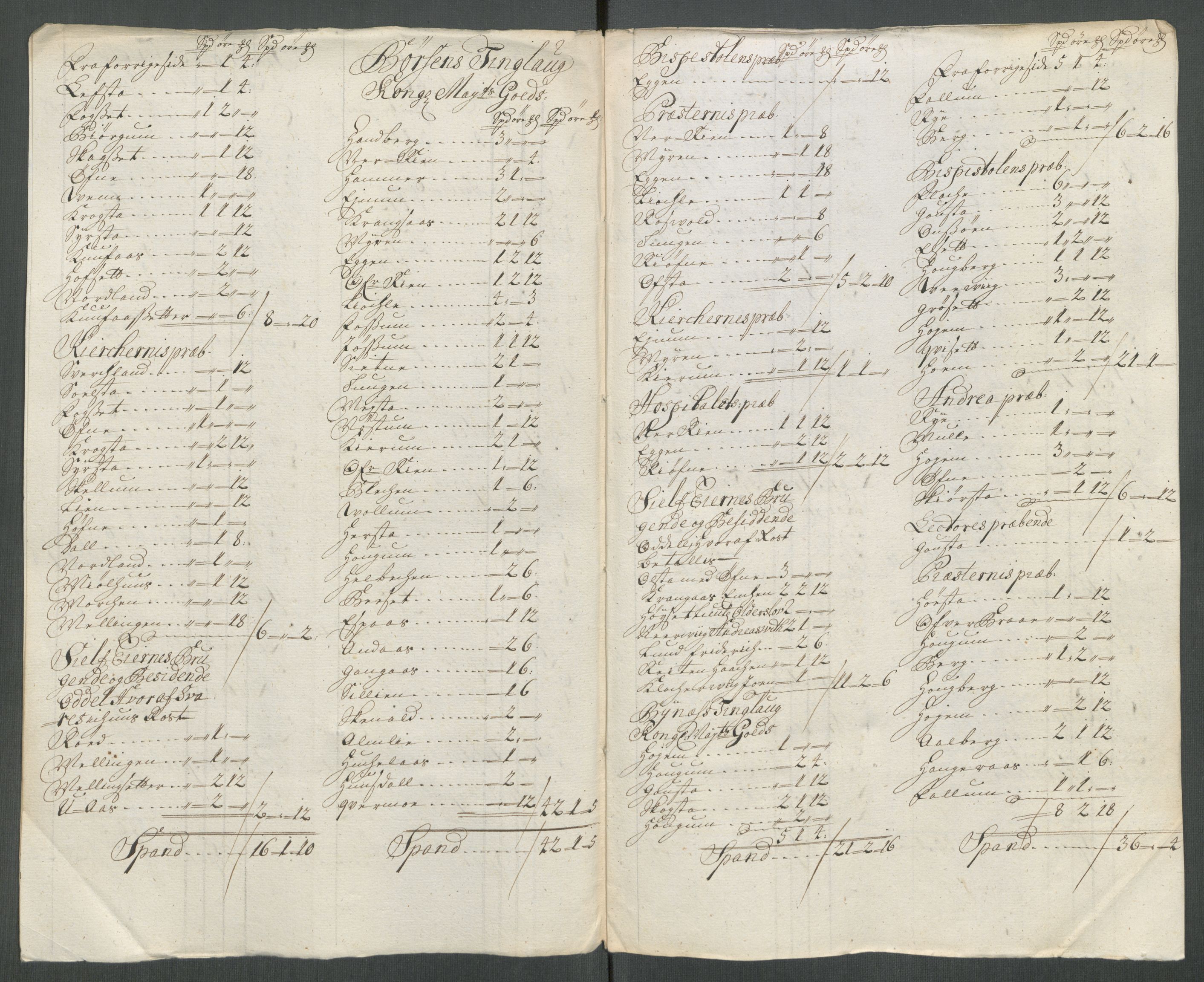 Rentekammeret inntil 1814, Reviderte regnskaper, Fogderegnskap, AV/RA-EA-4092/R61/L4115: Fogderegnskap Strinda og Selbu, 1715-1716, p. 305