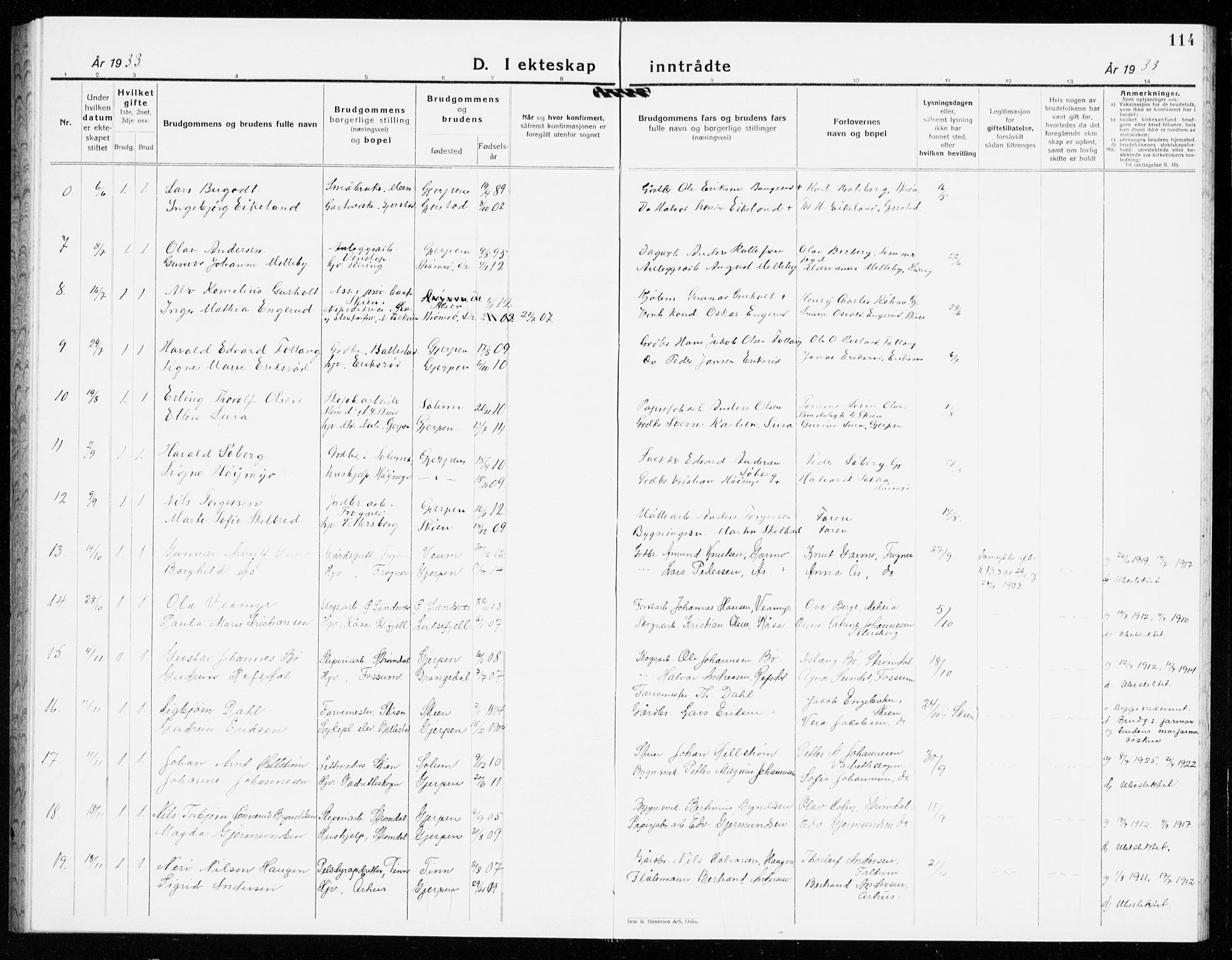 Gjerpen kirkebøker, AV/SAKO-A-265/G/Ga/L0005: Parish register (copy) no. I 5, 1932-1940, p. 114