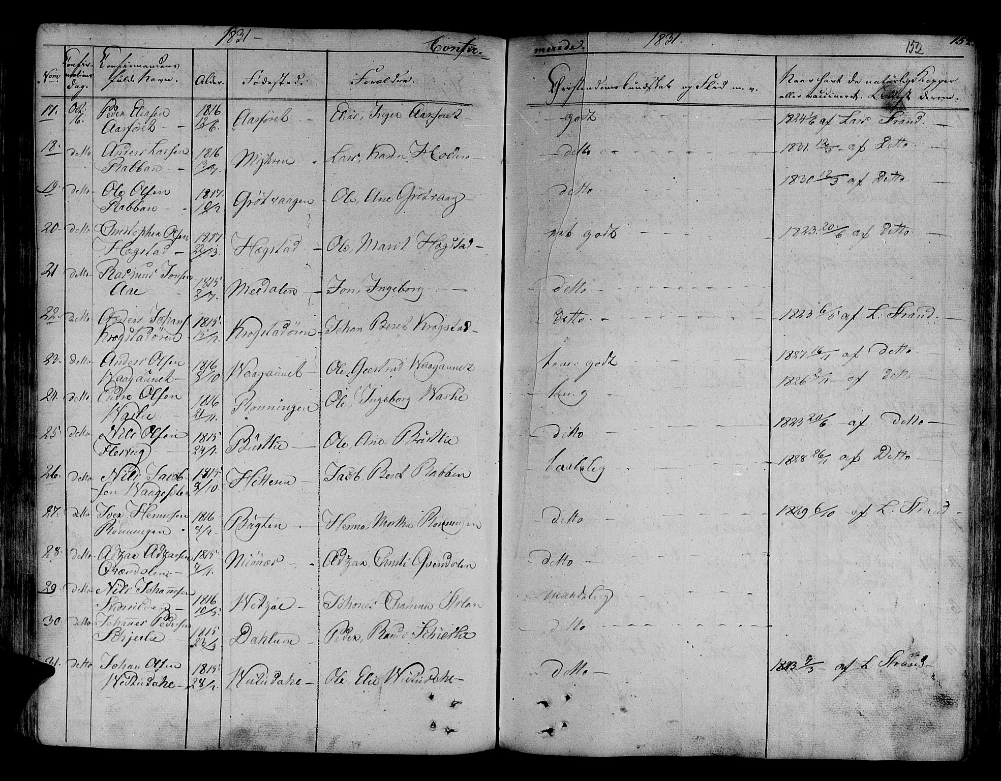 Ministerialprotokoller, klokkerbøker og fødselsregistre - Sør-Trøndelag, AV/SAT-A-1456/630/L0492: Parish register (official) no. 630A05, 1830-1840, p. 152