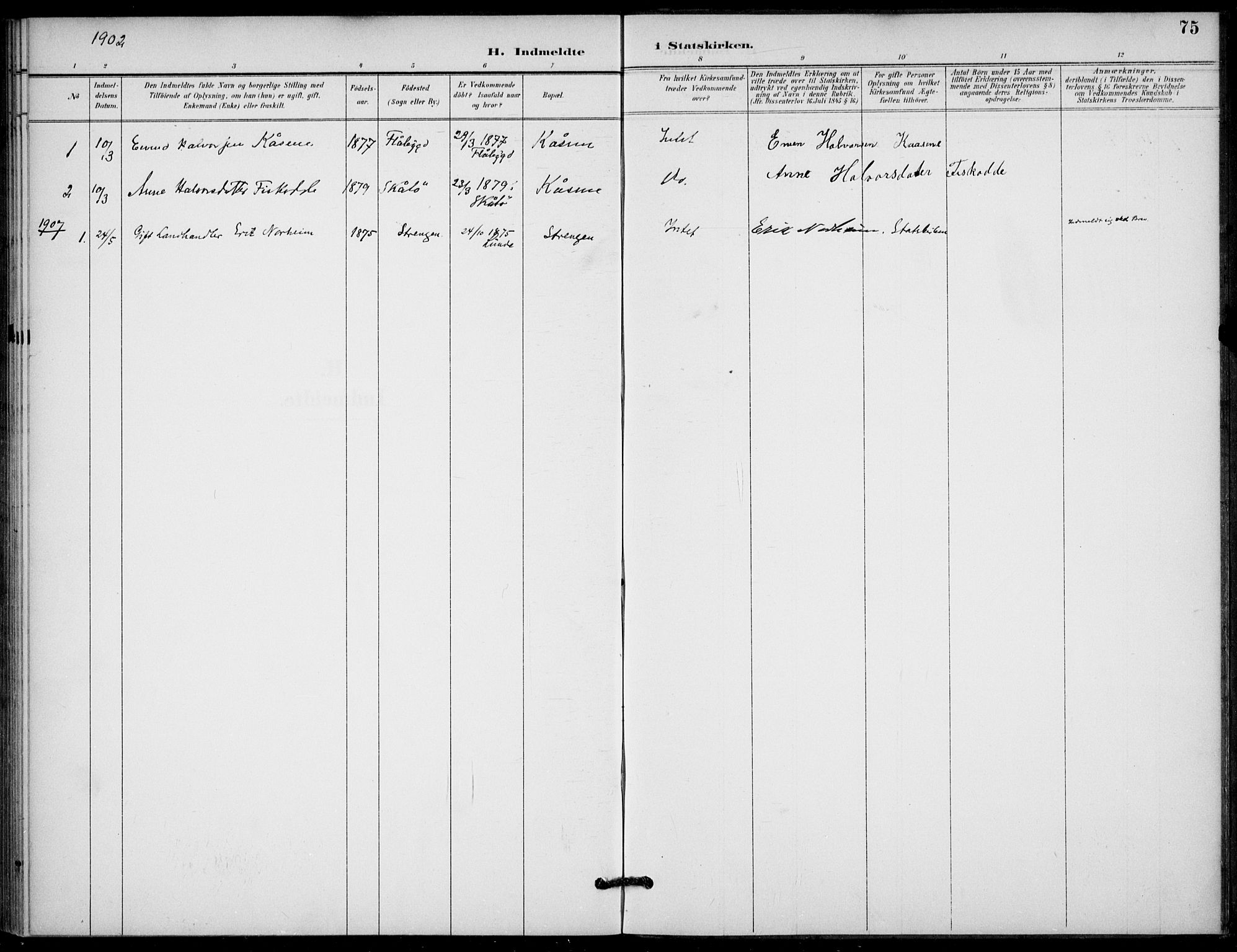 Lunde kirkebøker, SAKO/A-282/F/Fb/L0004: Parish register (official) no. II 4, 1892-1907, p. 75