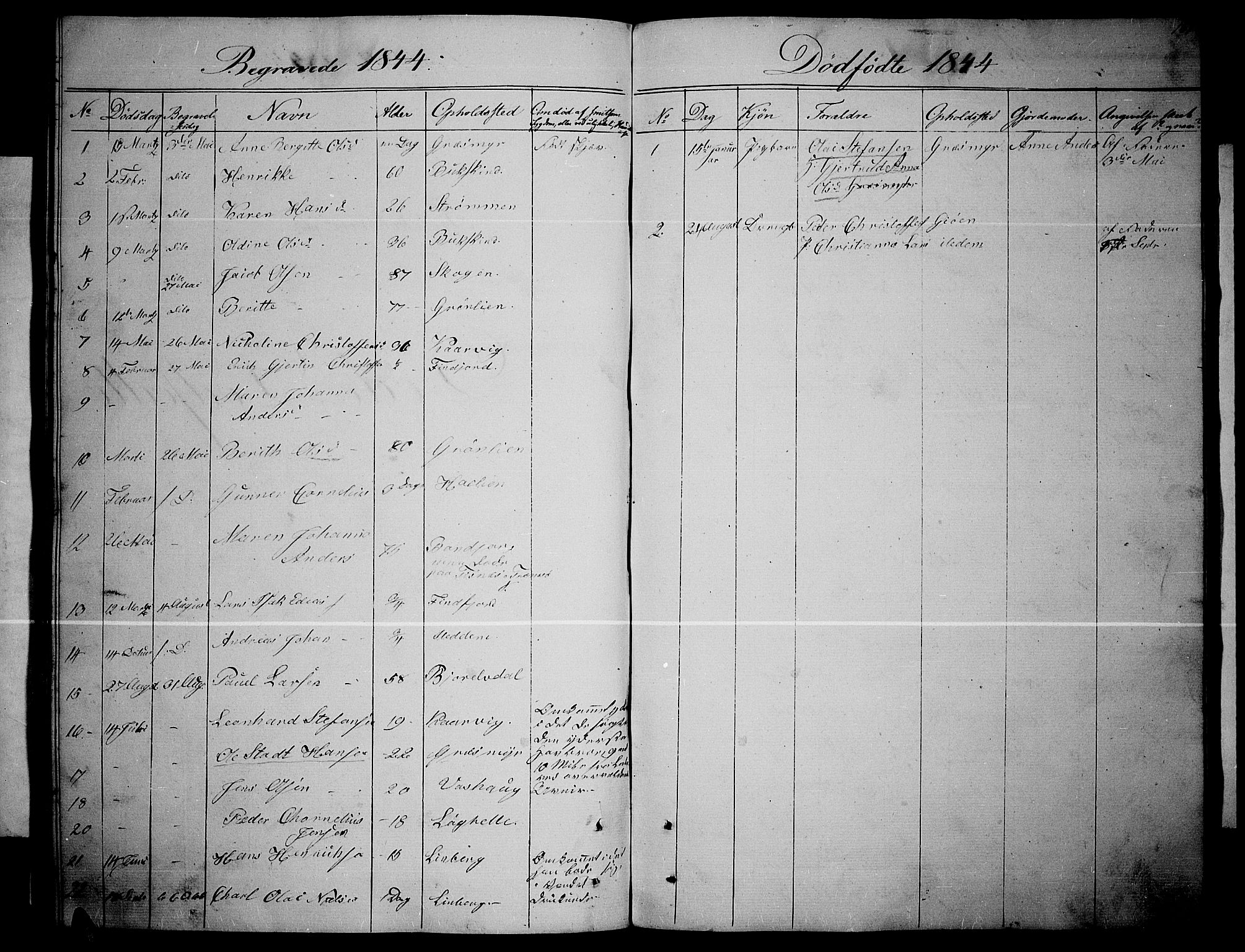 Lenvik sokneprestembete, SATØ/S-1310/H/Ha/Hab/L0003klokker: Parish register (copy) no. 3, 1844-1858, p. 161