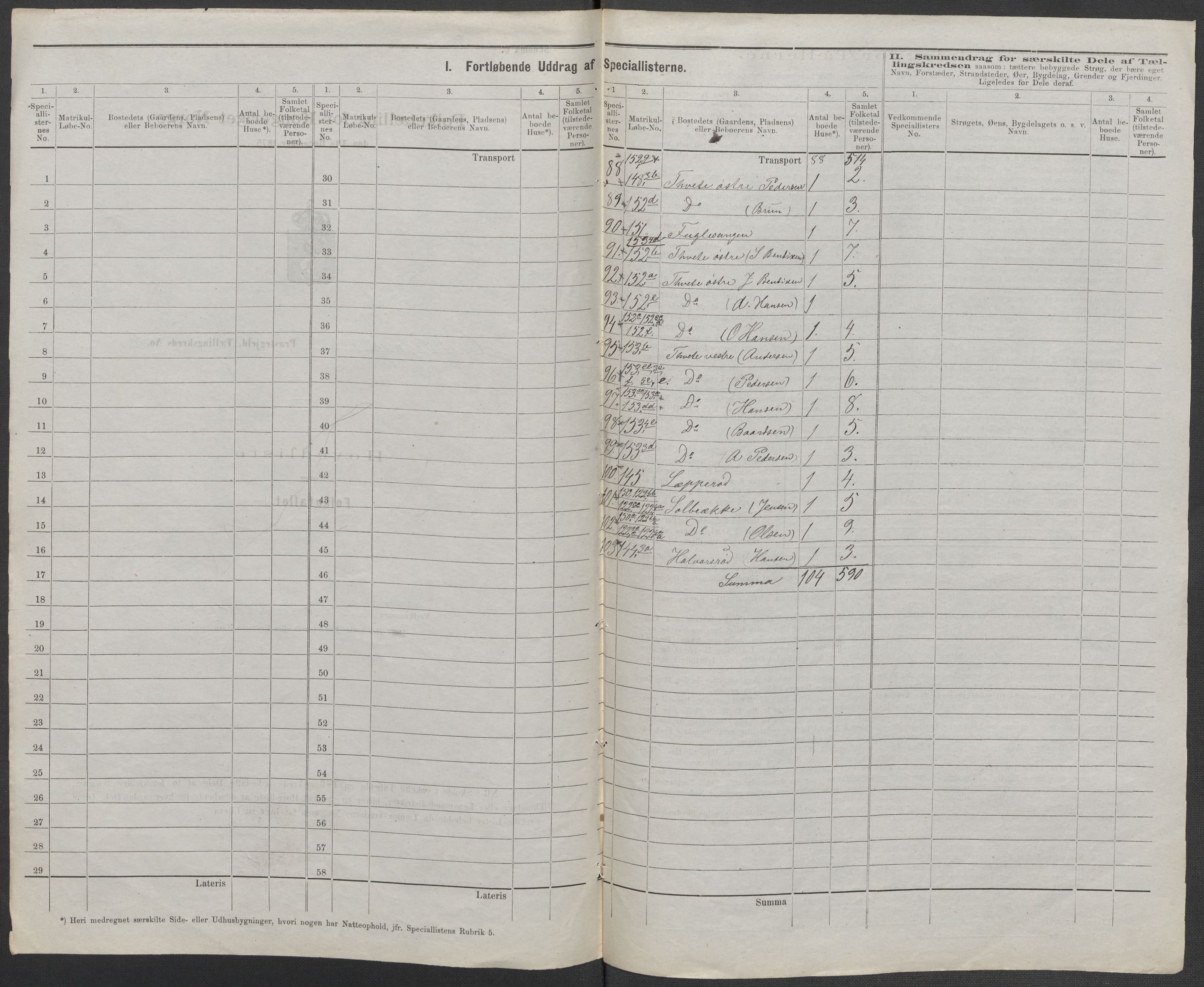 RA, 1875 census for 0134P Onsøy, 1875, p. 29