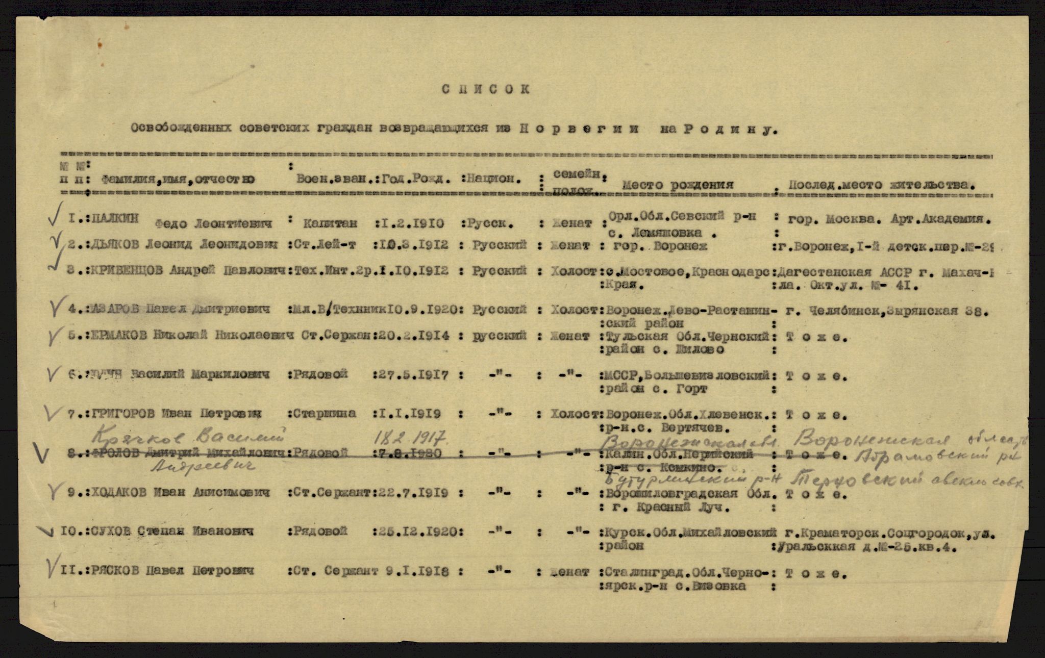 Flyktnings- og fangedirektoratet, Repatrieringskontoret, AV/RA-S-1681/D/Db/L0019: Displaced Persons (DPs) og sivile tyskere, 1945-1948, p. 807