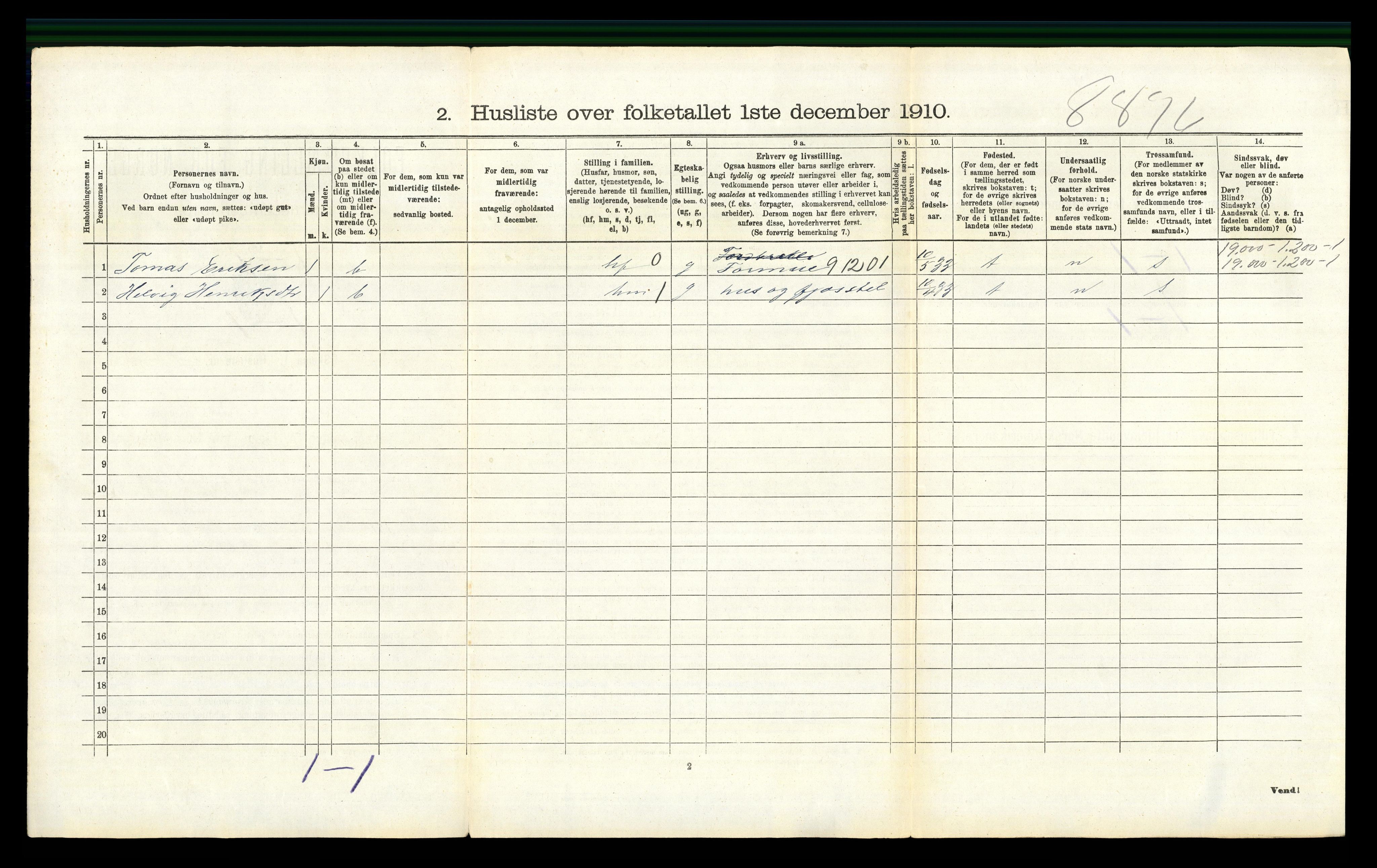 RA, 1910 census for Furnes, 1910, p. 947