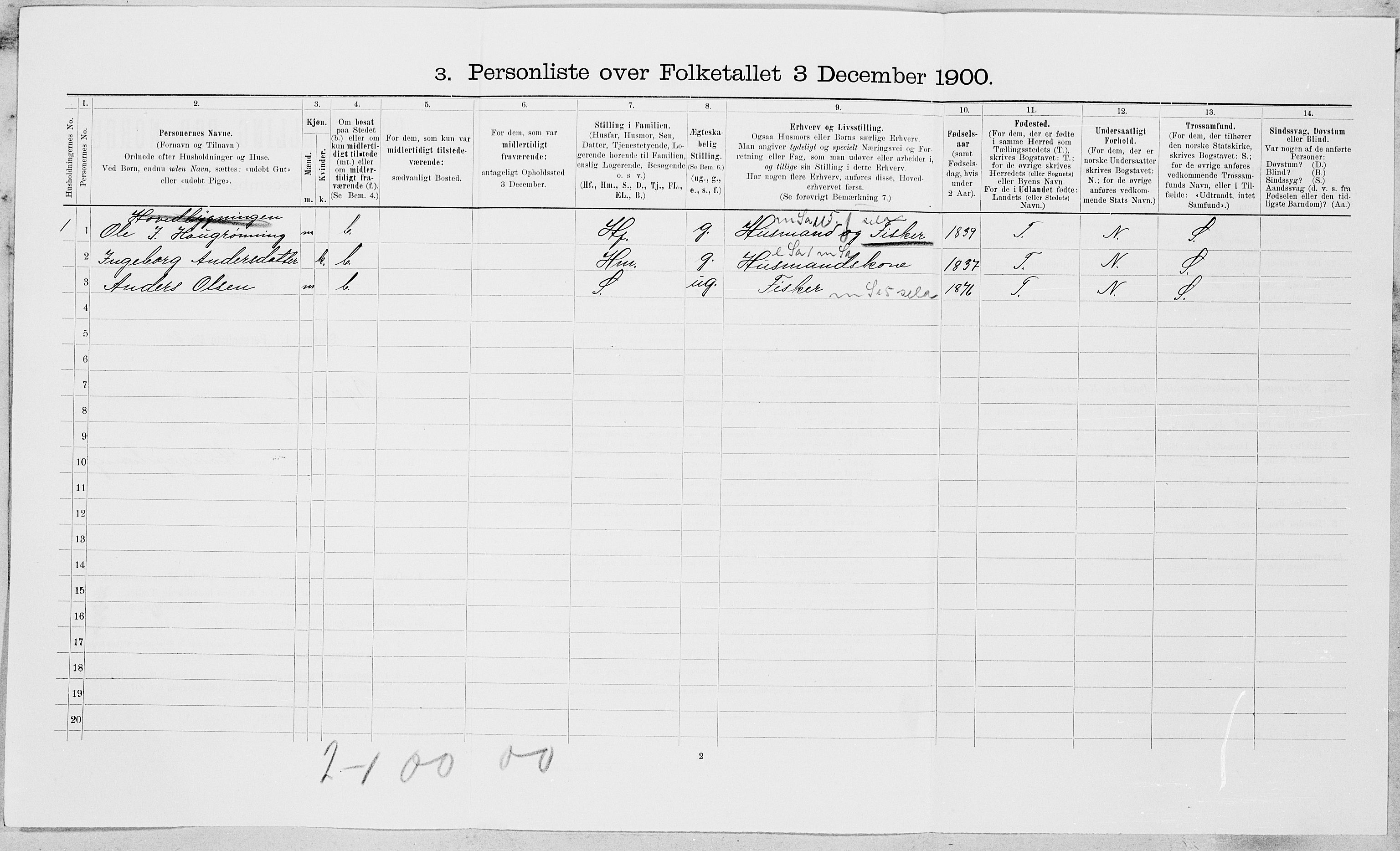 SAT, 1900 census for Byneset, 1900, p. 350