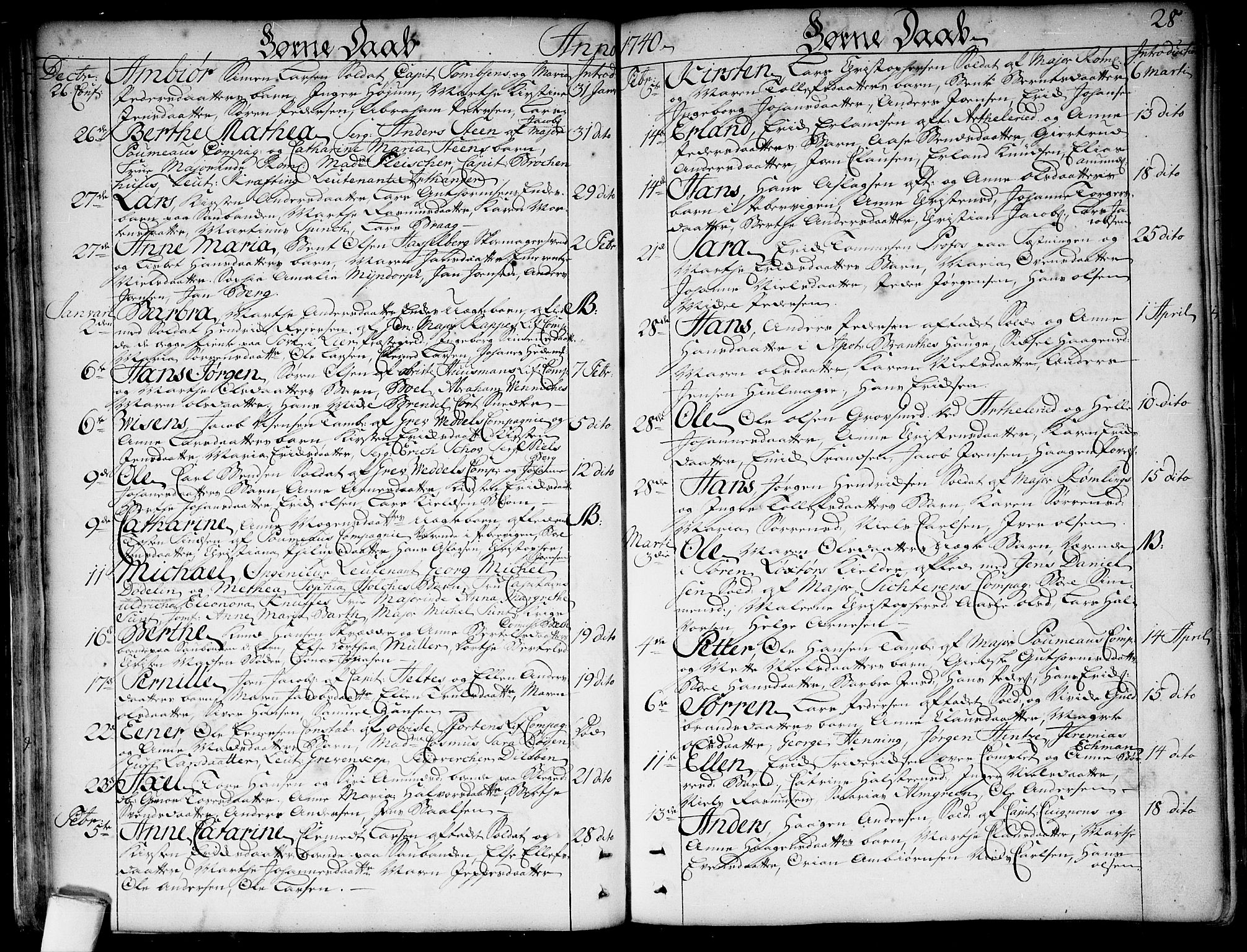 Garnisonsmenigheten Kirkebøker, SAO/A-10846/F/Fa/L0001: Parish register (official) no. 1, 1734-1756, p. 28