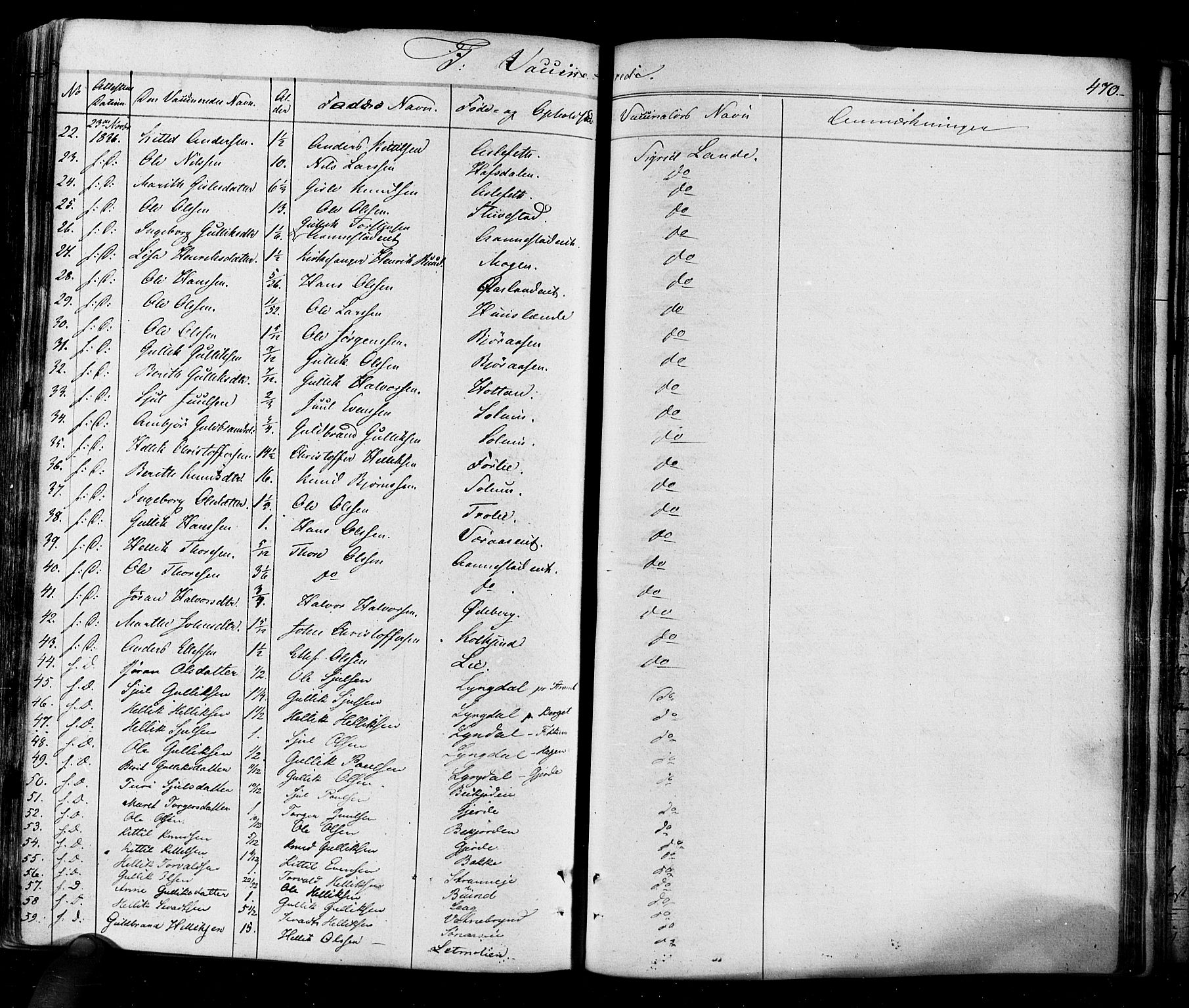 Flesberg kirkebøker, AV/SAKO-A-18/F/Fa/L0006: Parish register (official) no. I 6, 1834-1860, p. 470