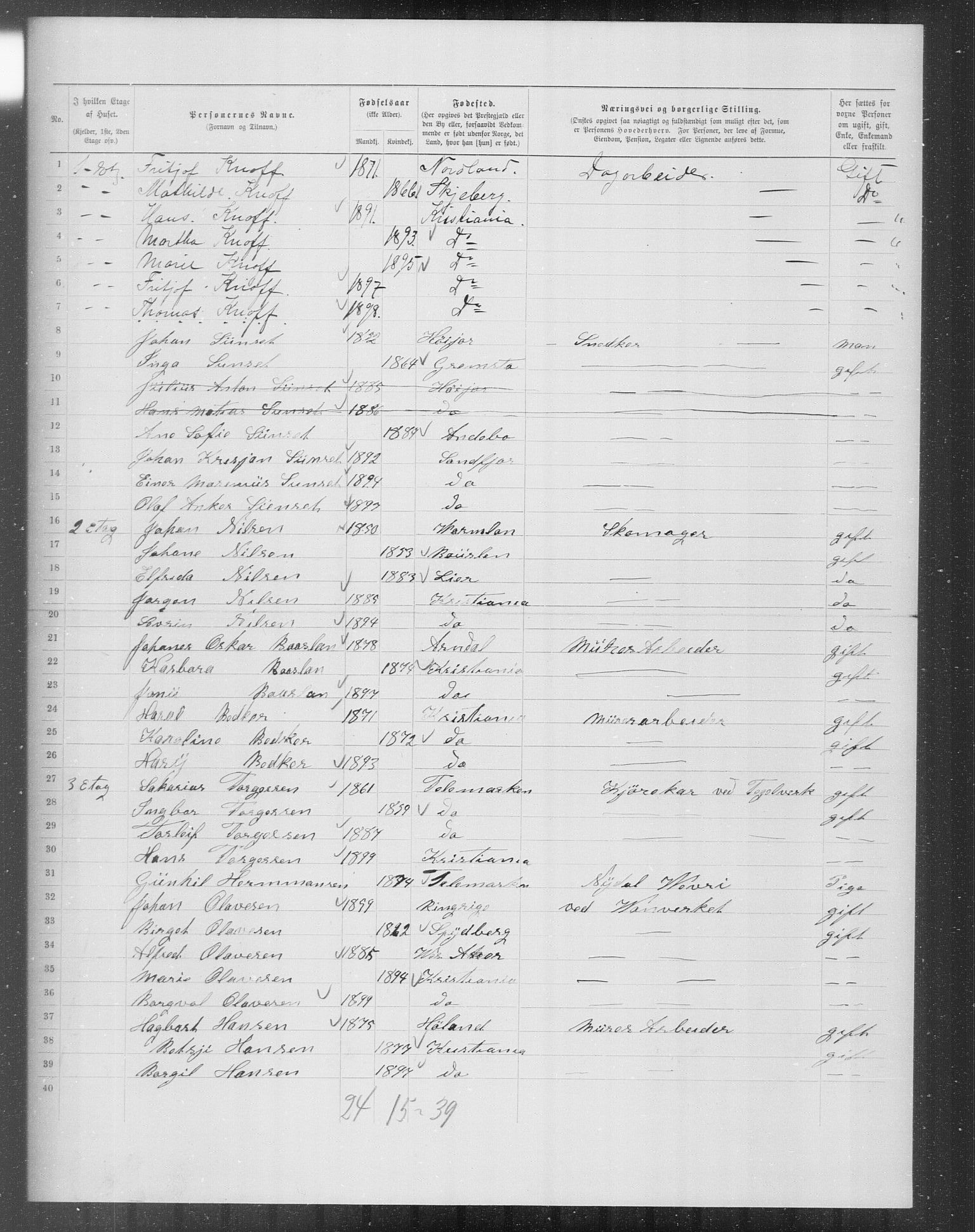 OBA, Municipal Census 1899 for Kristiania, 1899, p. 8540