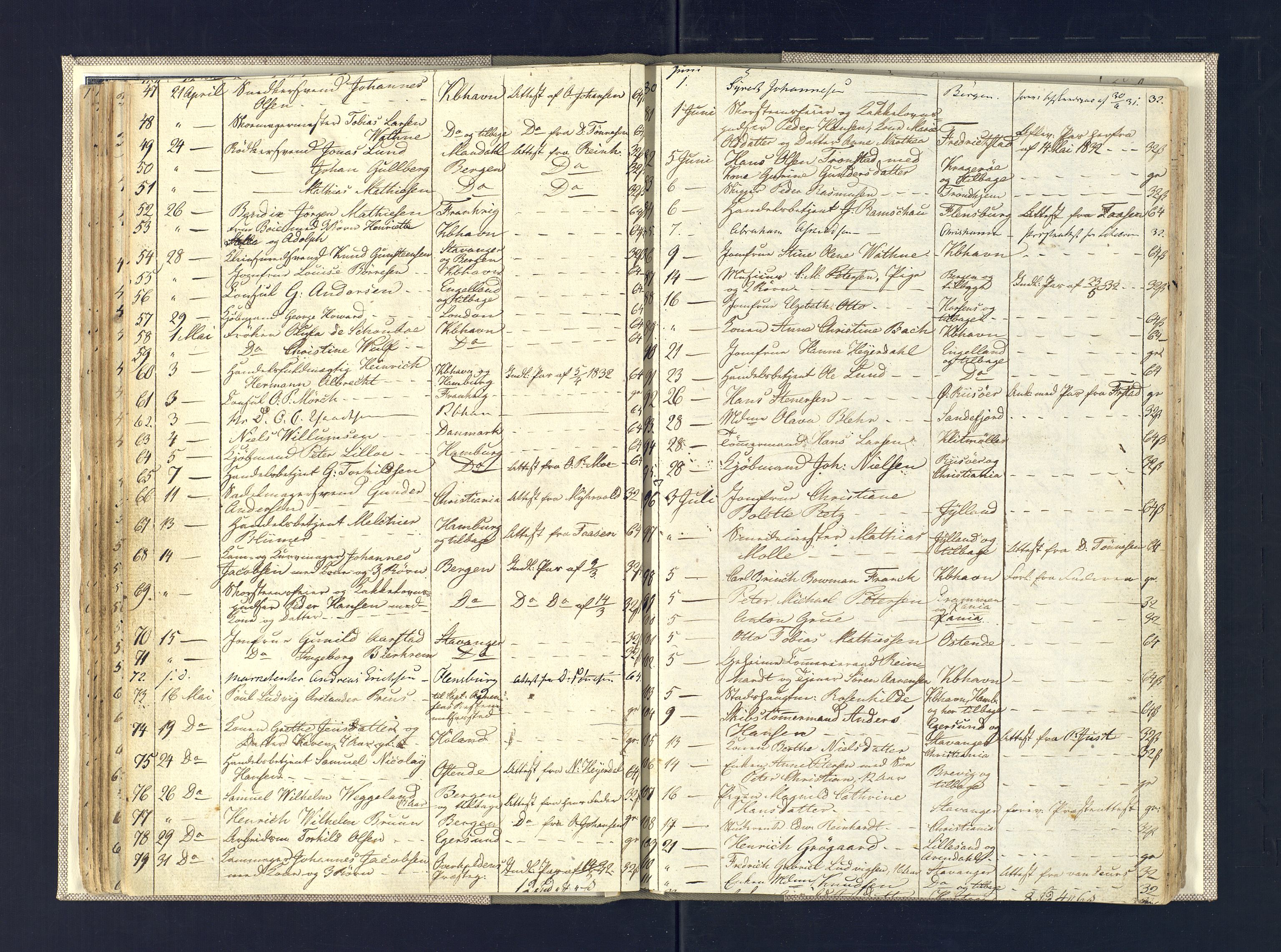 Kristiansand politikammer, AV/SAK-1243-0004/K/Ka/L0224F: Reisepassprotokoll utstedte reisepass, 1820-1837, p. 39