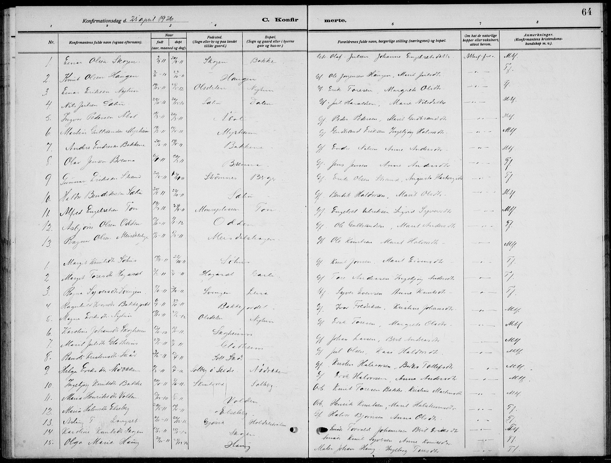 Nord-Aurdal prestekontor, SAH/PREST-132/H/Ha/Hab/L0015: Parish register (copy) no. 15, 1918-1935, p. 64