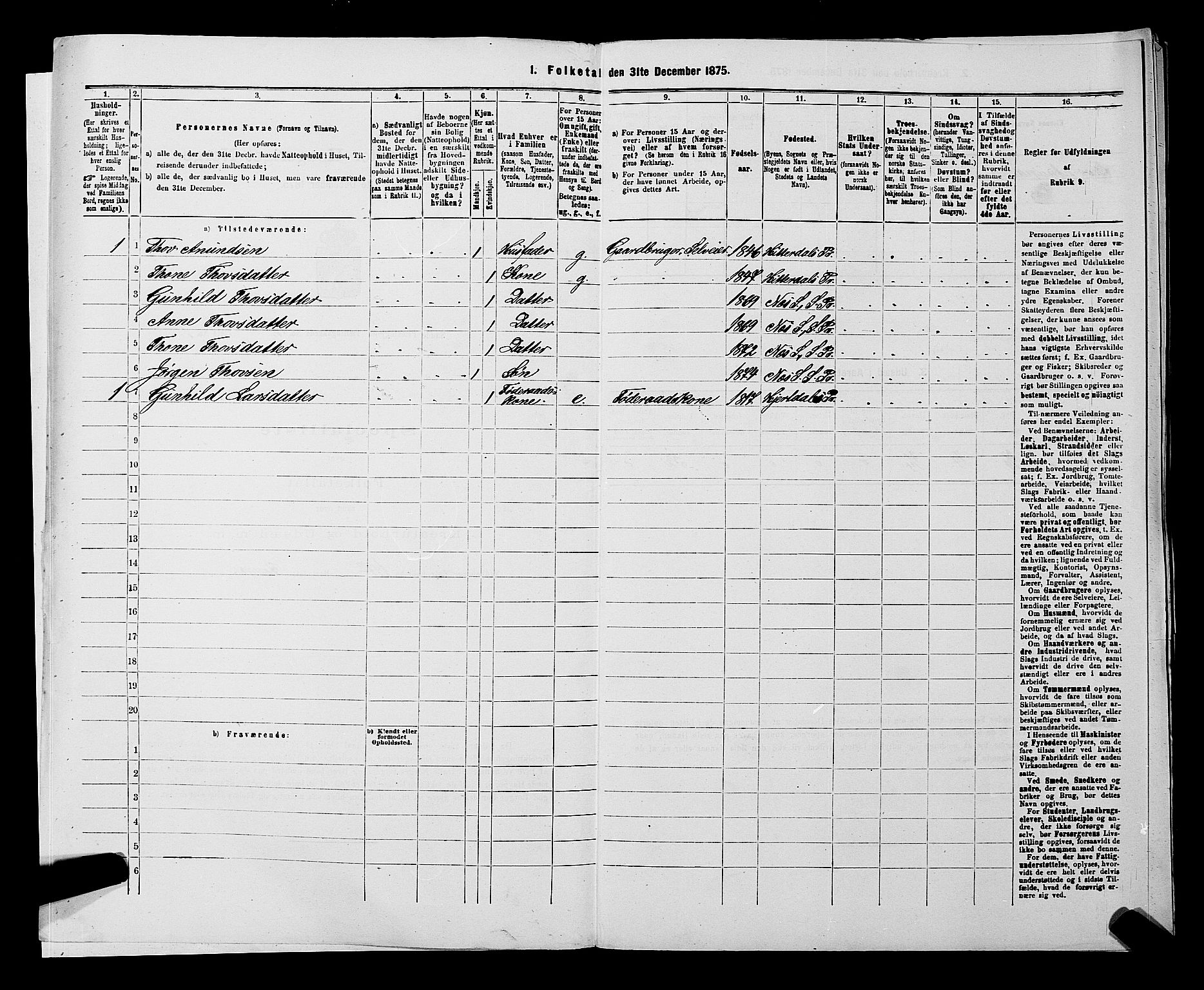 SAKO, 1875 census for 0822P Sauherad, 1875, p. 1494