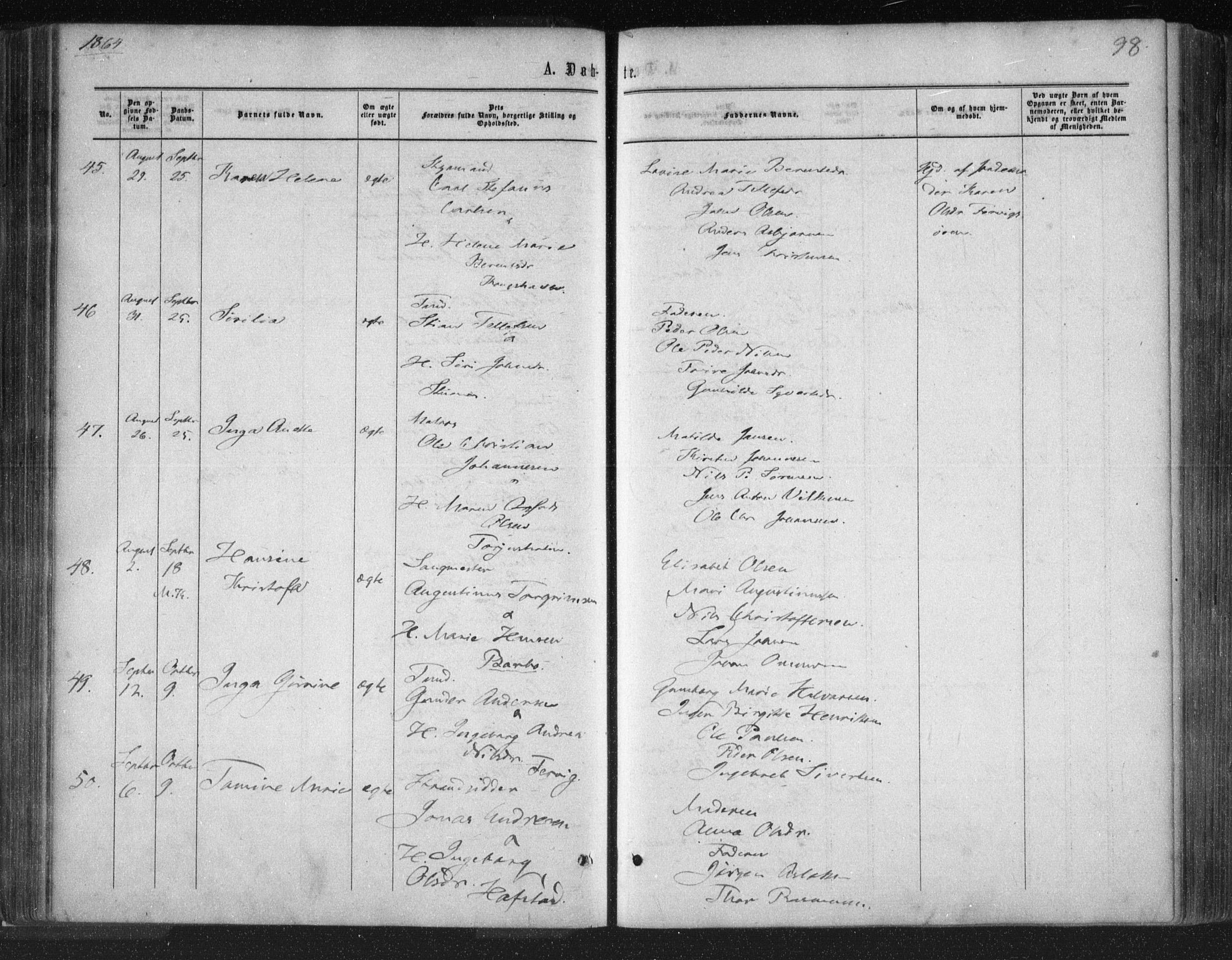 Tromøy sokneprestkontor, AV/SAK-1111-0041/F/Fa/L0007: Parish register (official) no. A 7, 1864-1869, p. 98