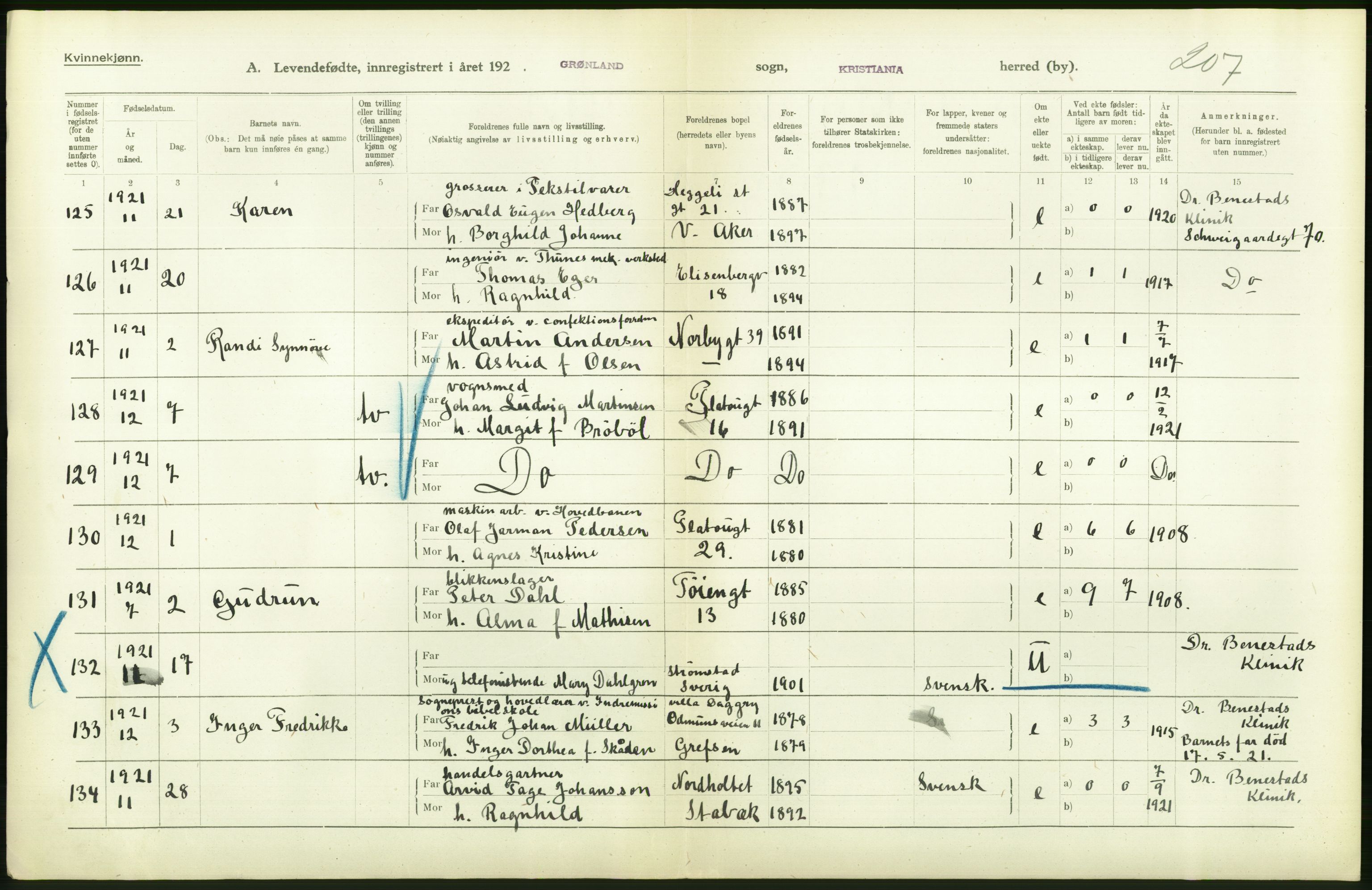 Statistisk sentralbyrå, Sosiodemografiske emner, Befolkning, AV/RA-S-2228/D/Df/Dfc/Dfca/L0010: Kristiania: Levendefødte menn og kvinner., 1921, p. 506