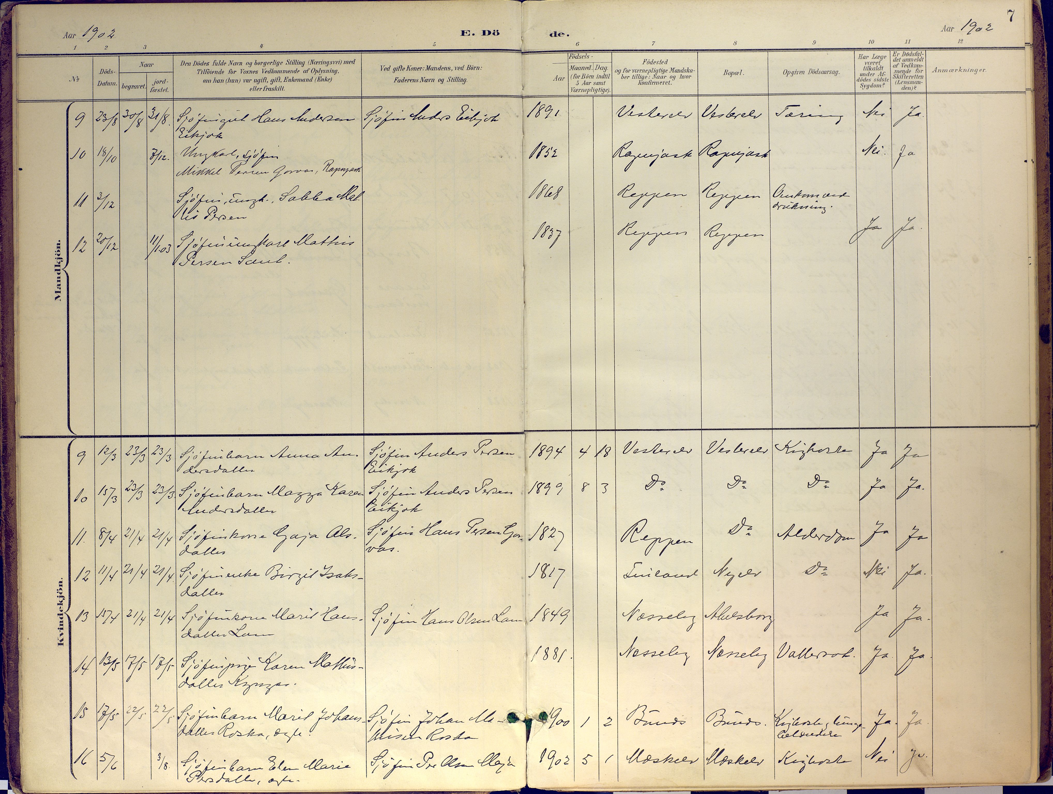 Nesseby sokneprestkontor, SATØ/S-1330/H/Ha/L0007kirke: Parish register (official) no. 7, 1898-1921, p. 7