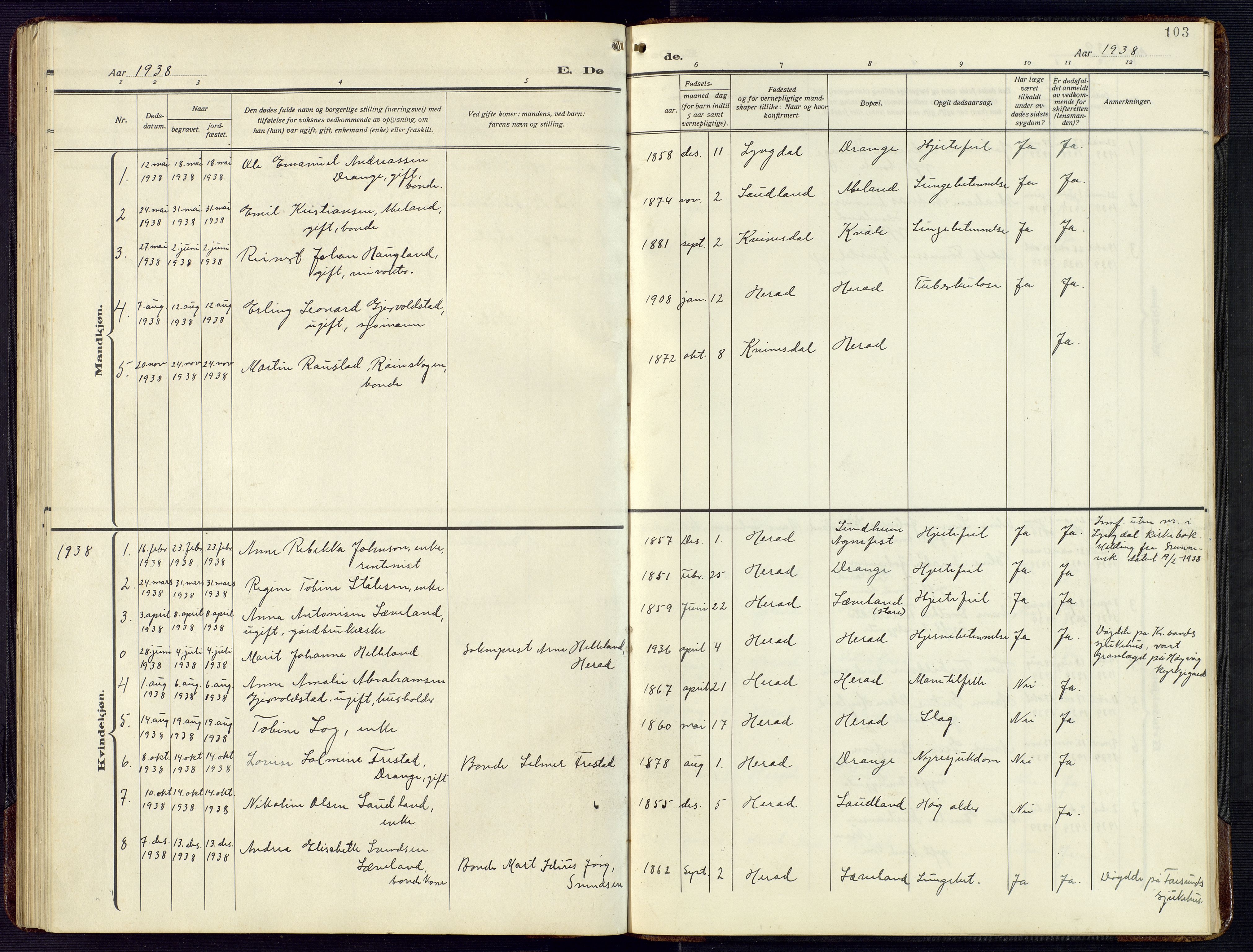 Herad sokneprestkontor, SAK/1111-0018/F/Fb/Fba/L0006: Parish register (copy) no. B 6, 1921-1959, p. 103
