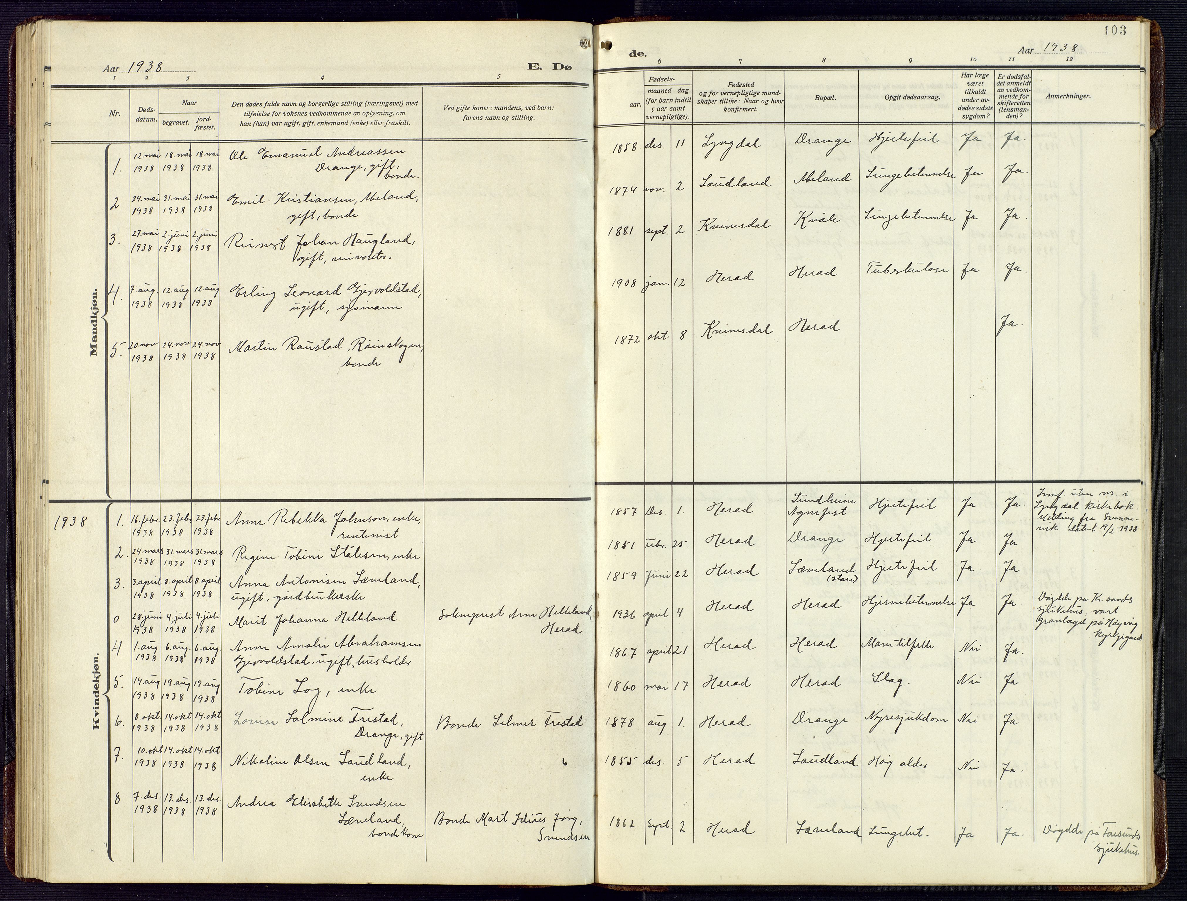 Herad sokneprestkontor, AV/SAK-1111-0018/F/Fb/Fba/L0006: Parish register (copy) no. B 6, 1921-1959, p. 103