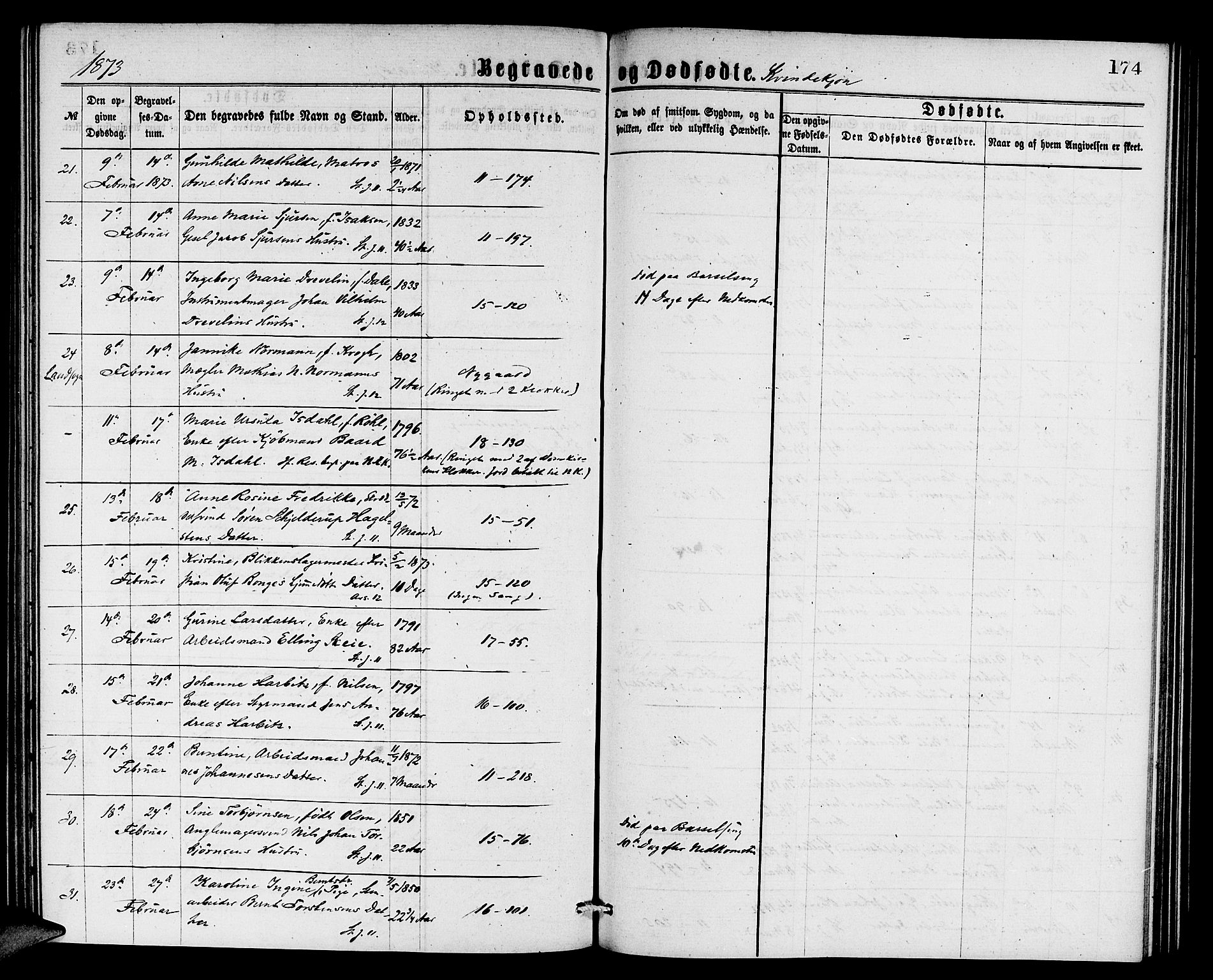 Domkirken sokneprestembete, AV/SAB-A-74801/H/Hab/L0040: Parish register (copy) no. E 4, 1868-1877, p. 174