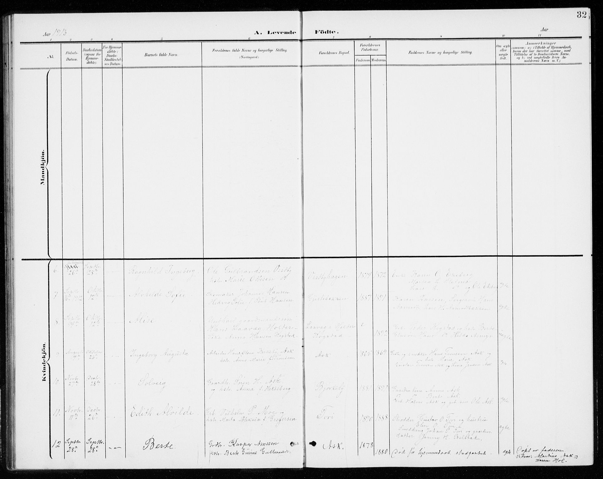 Gjerdrum prestekontor Kirkebøker, AV/SAO-A-10412b/G/Gb/L0001: Parish register (copy) no. II 1, 1901-1944, p. 32