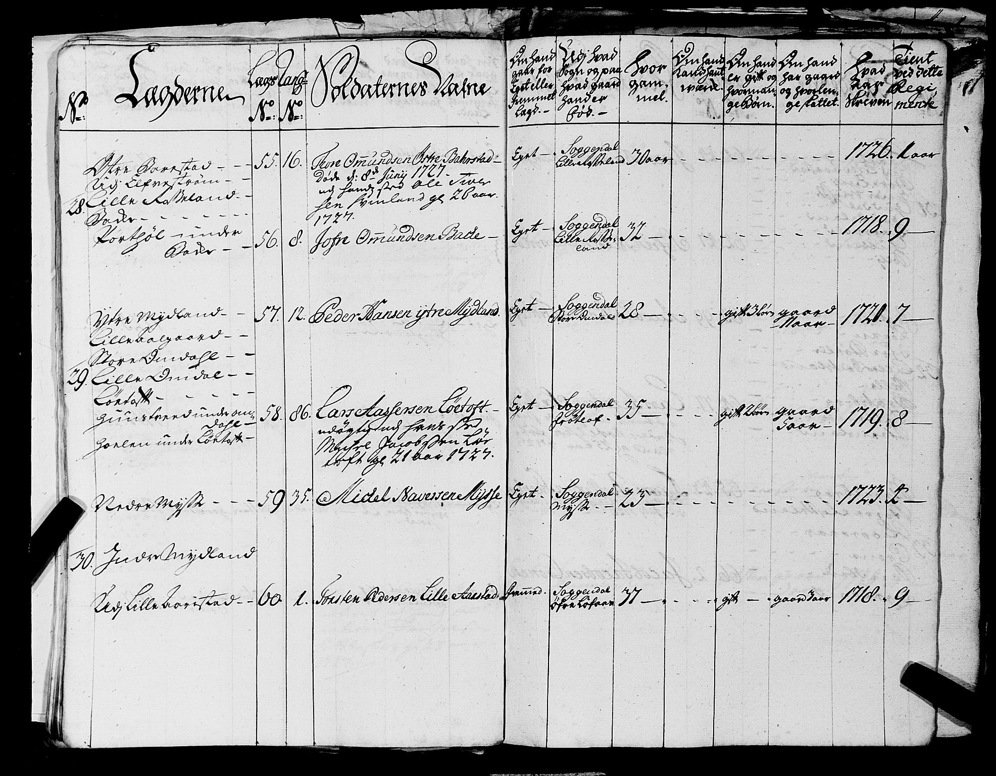 Fylkesmannen i Rogaland, AV/SAST-A-101928/99/3/325/325CA, 1655-1832, p. 2455