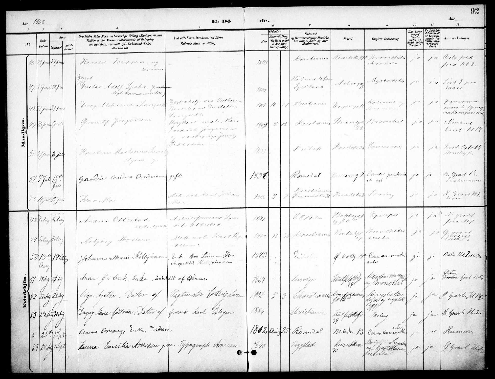 Johannes prestekontor Kirkebøker, SAO/A-10852/F/Fa/L0008: Parish register (official) no. 8, 1897-1917, p. 92