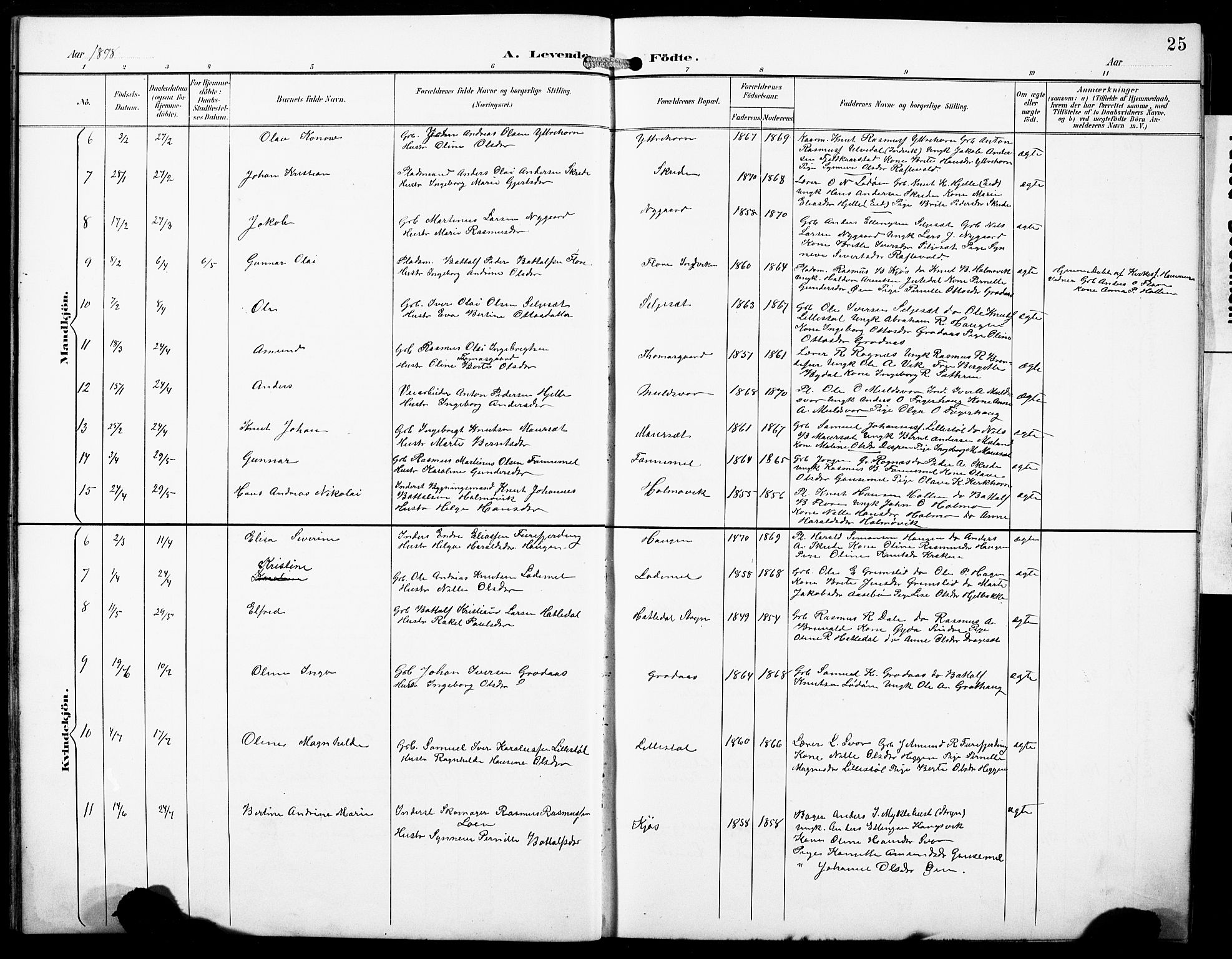 Hornindal sokneprestembete, SAB/A-82401/H/Hab: Parish register (copy) no. A 2, 1894-1927, p. 25