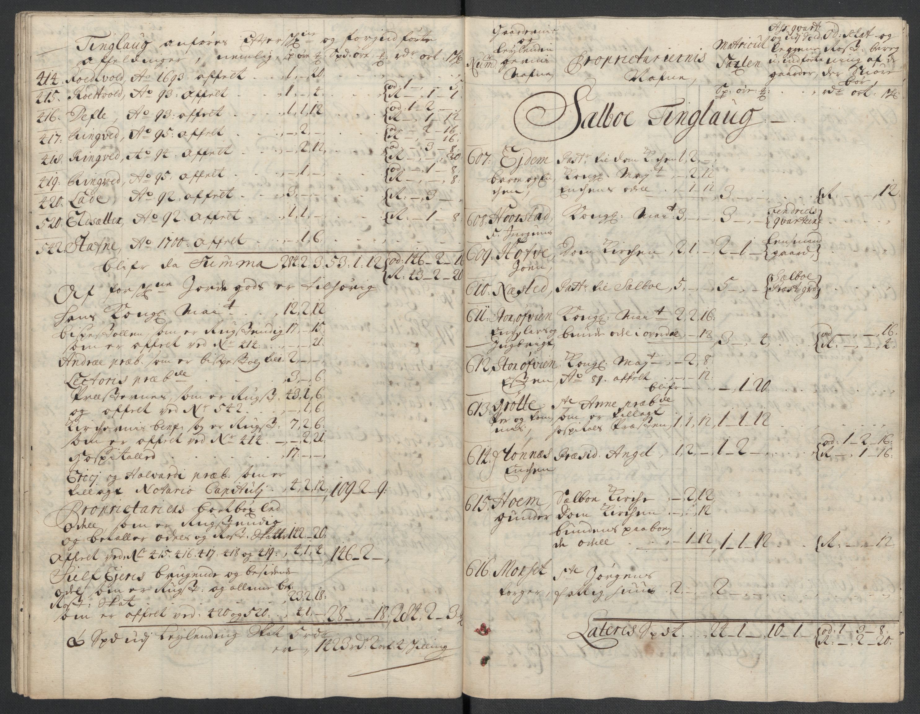 Rentekammeret inntil 1814, Reviderte regnskaper, Fogderegnskap, AV/RA-EA-4092/R61/L4108: Fogderegnskap Strinda og Selbu, 1701-1703, p. 155