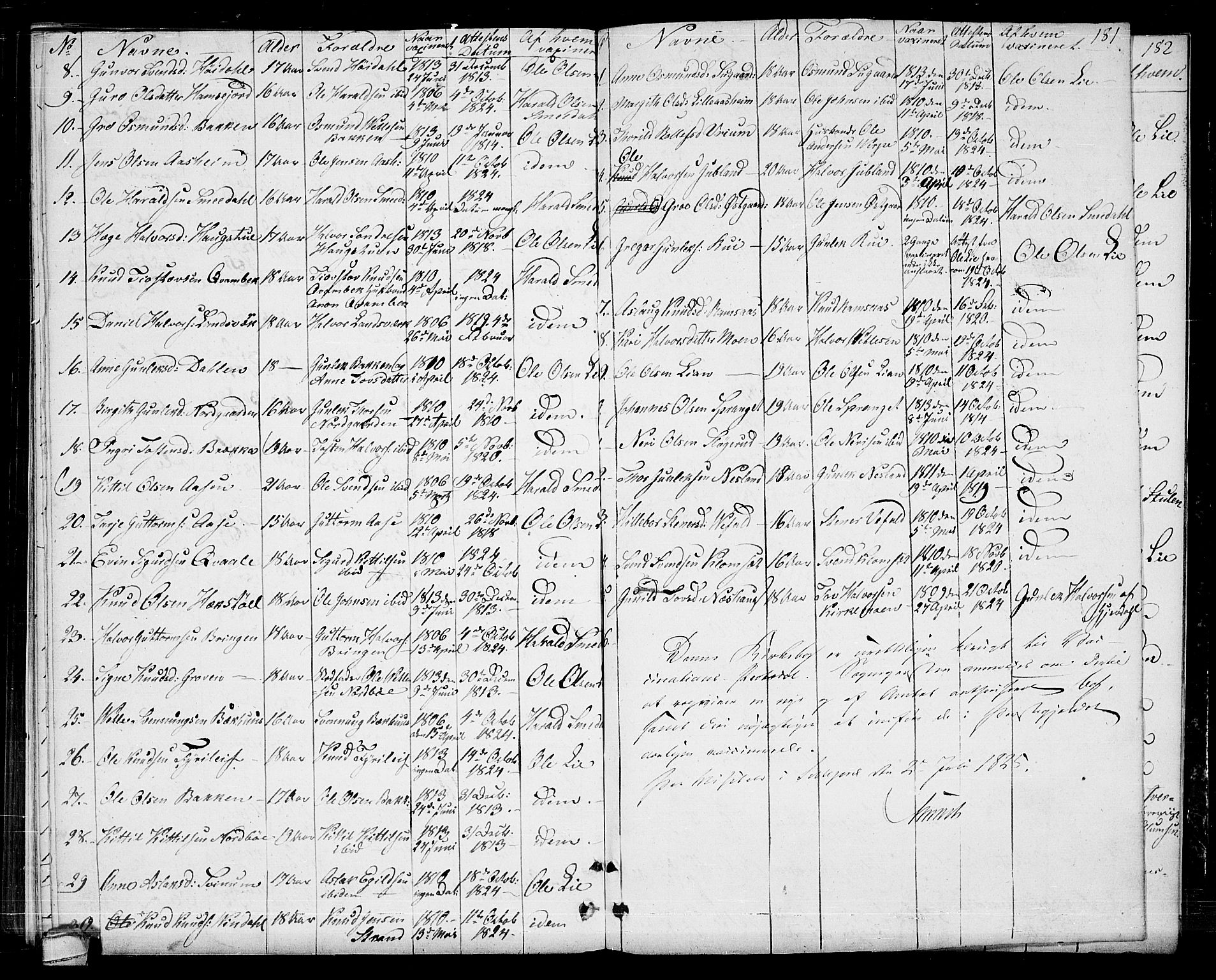 Seljord kirkebøker, SAKO/A-20/F/Fa/L0009: Parish register (official) no. I 9, 1801-1814, p. 181