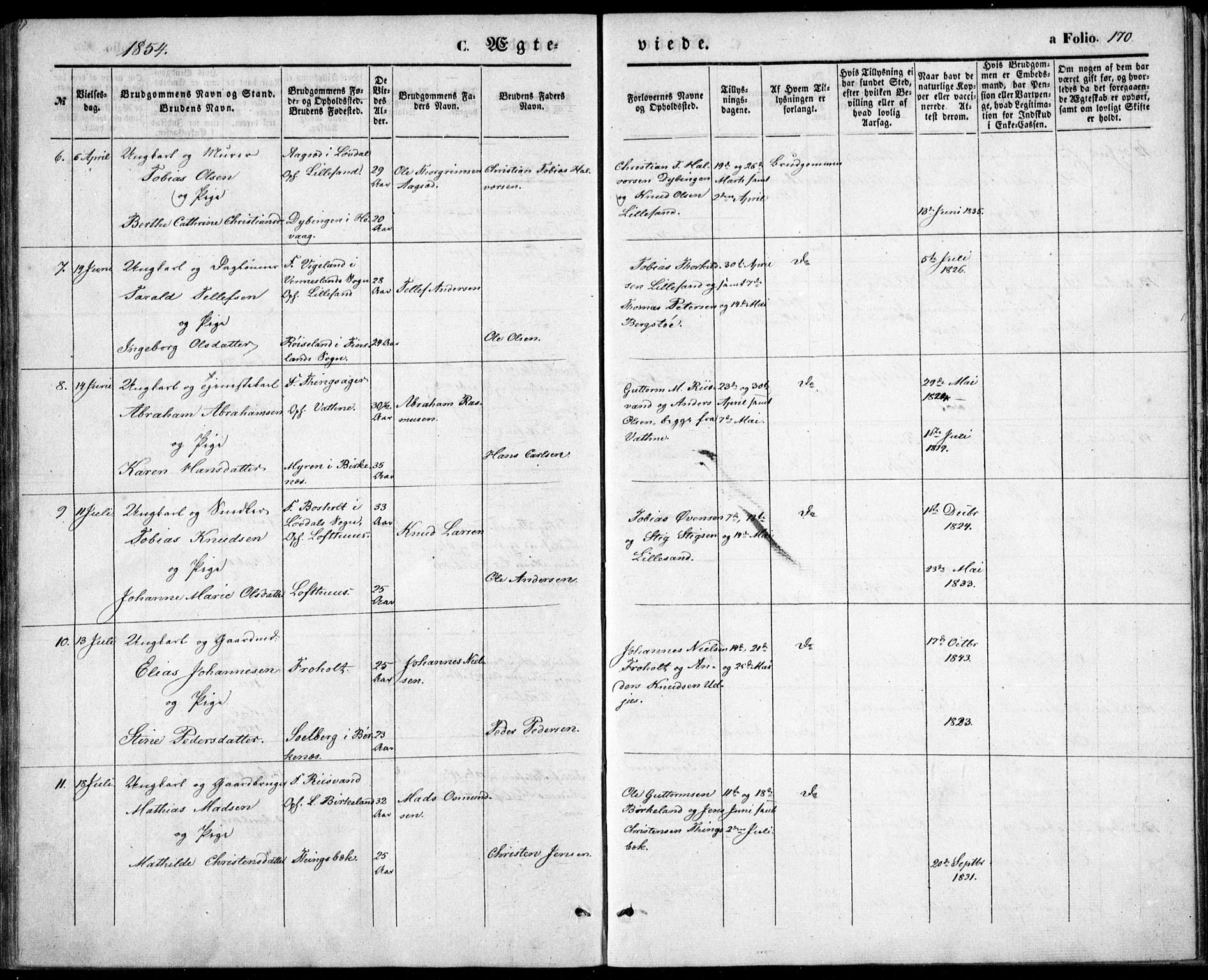 Vestre Moland sokneprestkontor, AV/SAK-1111-0046/F/Fb/Fbb/L0003: Parish register (copy) no. B 3, 1851-1861, p. 170