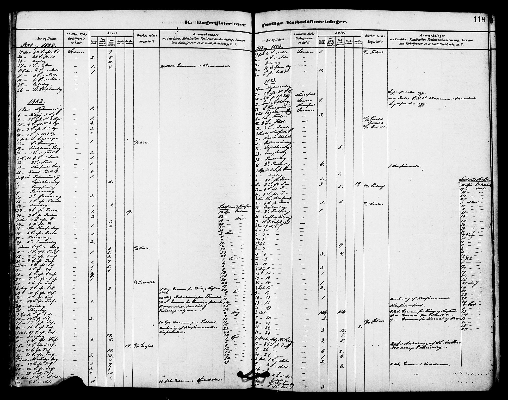 Haugesund sokneprestkontor, AV/SAST-A -101863/H/Ha/Haa/L0002: Parish register (official) no. A 2, 1878-1886, p. 118