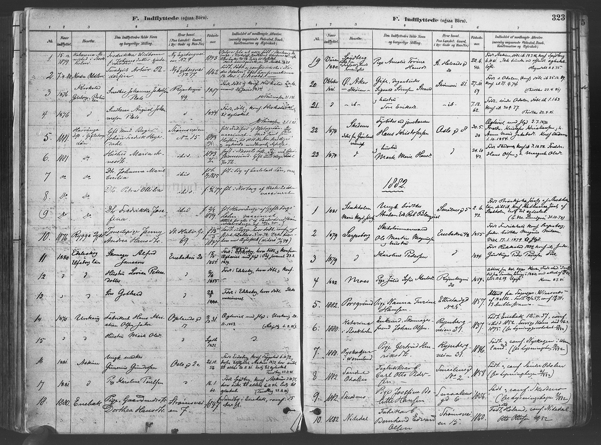 Gamlebyen prestekontor Kirkebøker, AV/SAO-A-10884/F/Fa/L0006: Parish register (official) no. 6, 1881-1890, p. 323