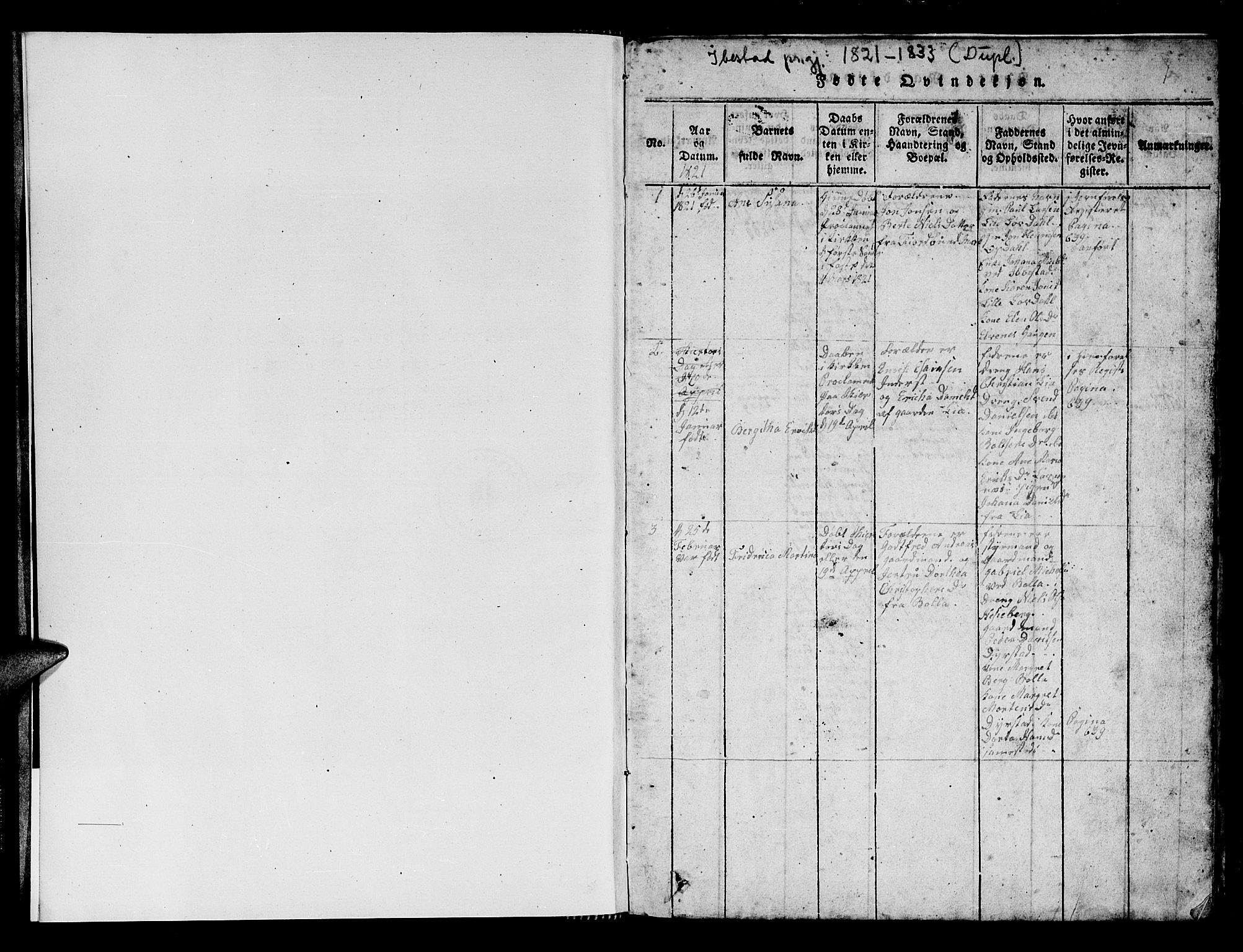 Ibestad sokneprestembete, AV/SATØ-S-0077/H/Ha/Hab/L0002klokker: Parish register (copy) no. 2, 1821-1833, p. 0-1