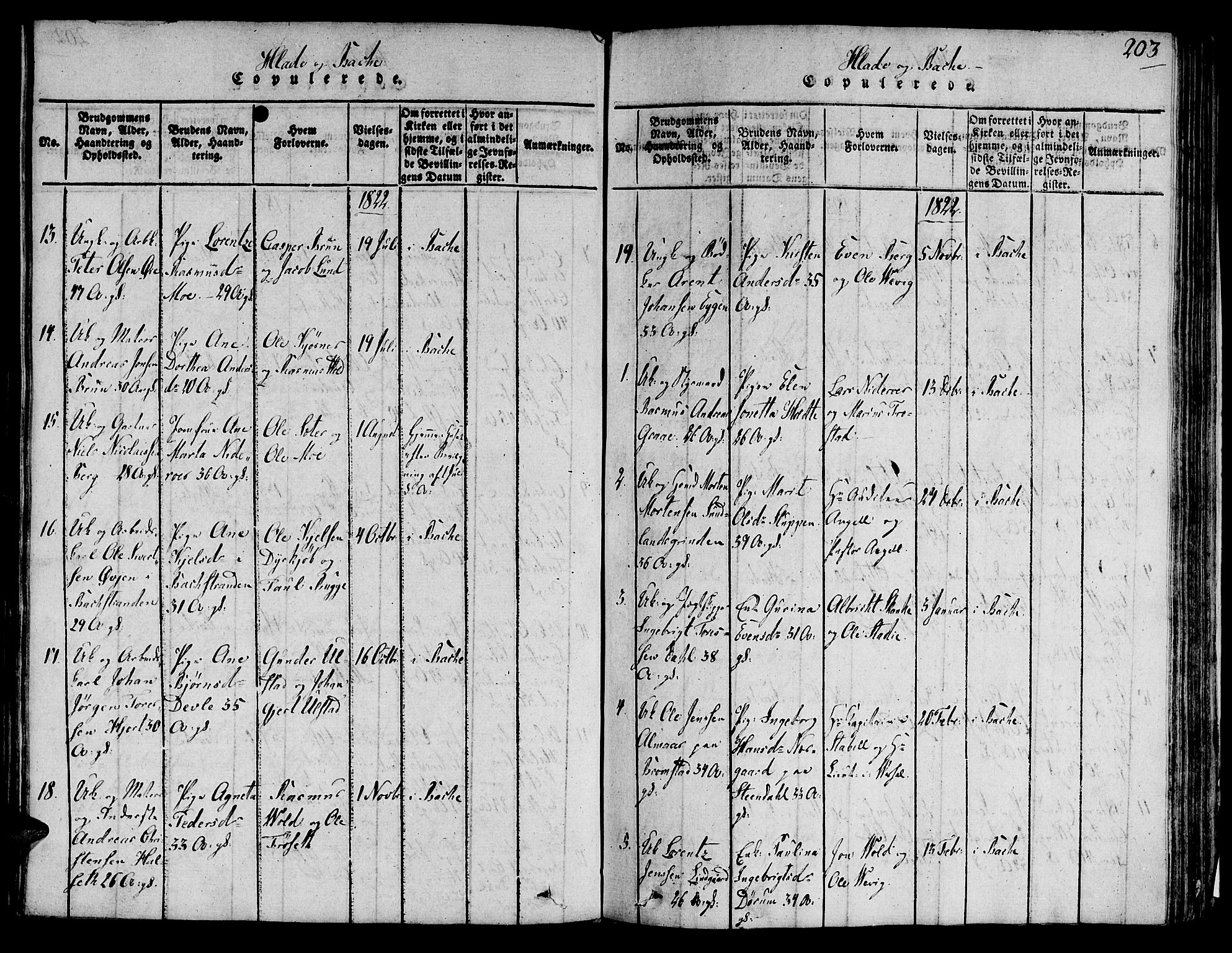 Ministerialprotokoller, klokkerbøker og fødselsregistre - Sør-Trøndelag, SAT/A-1456/606/L0283: Parish register (official) no. 606A03 /1, 1818-1823, p. 203