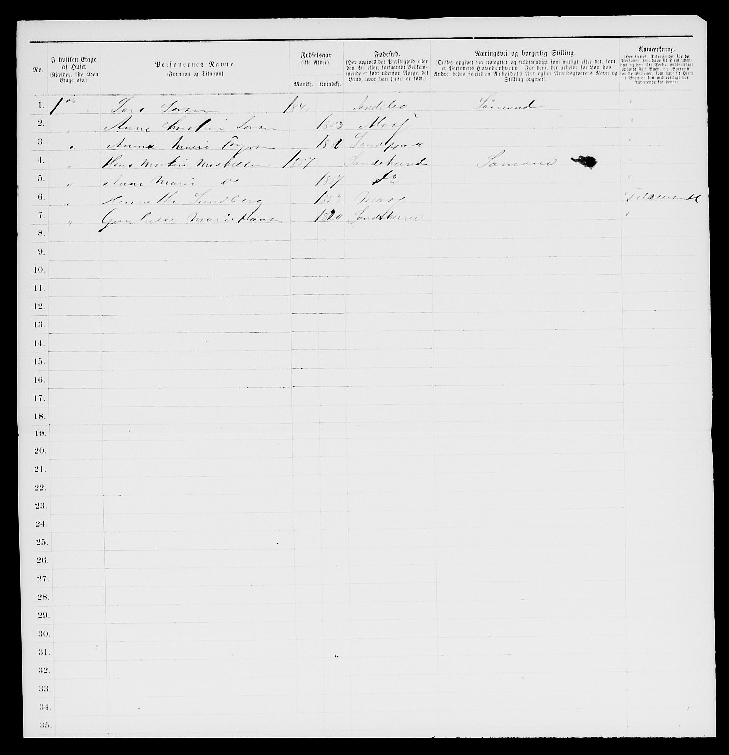 SAKO, 1885 census for 0706 Sandefjord, 1885, p. 54