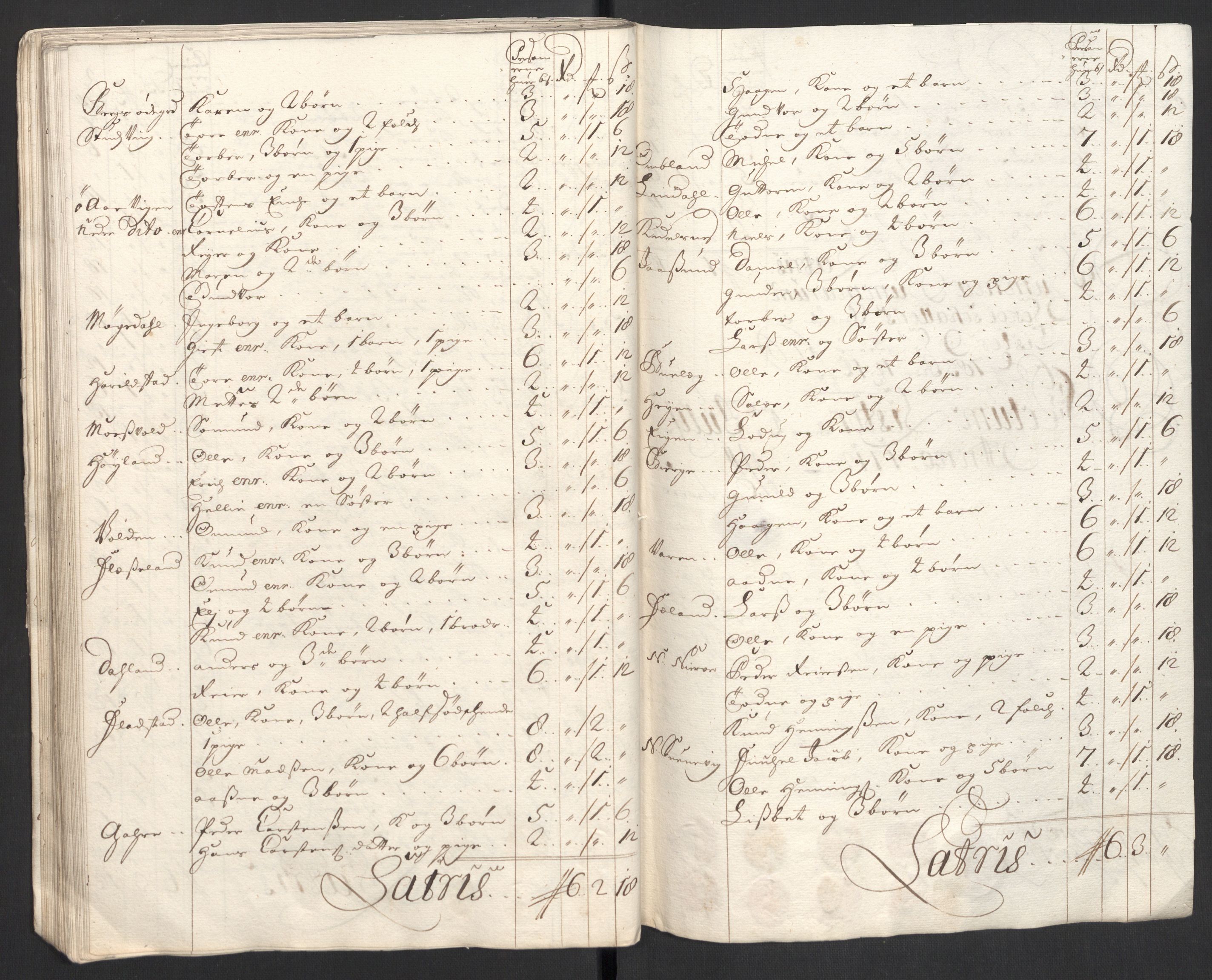 Rentekammeret inntil 1814, Reviderte regnskaper, Fogderegnskap, RA/EA-4092/R43/L2554: Fogderegnskap Lista og Mandal, 1711, p. 443