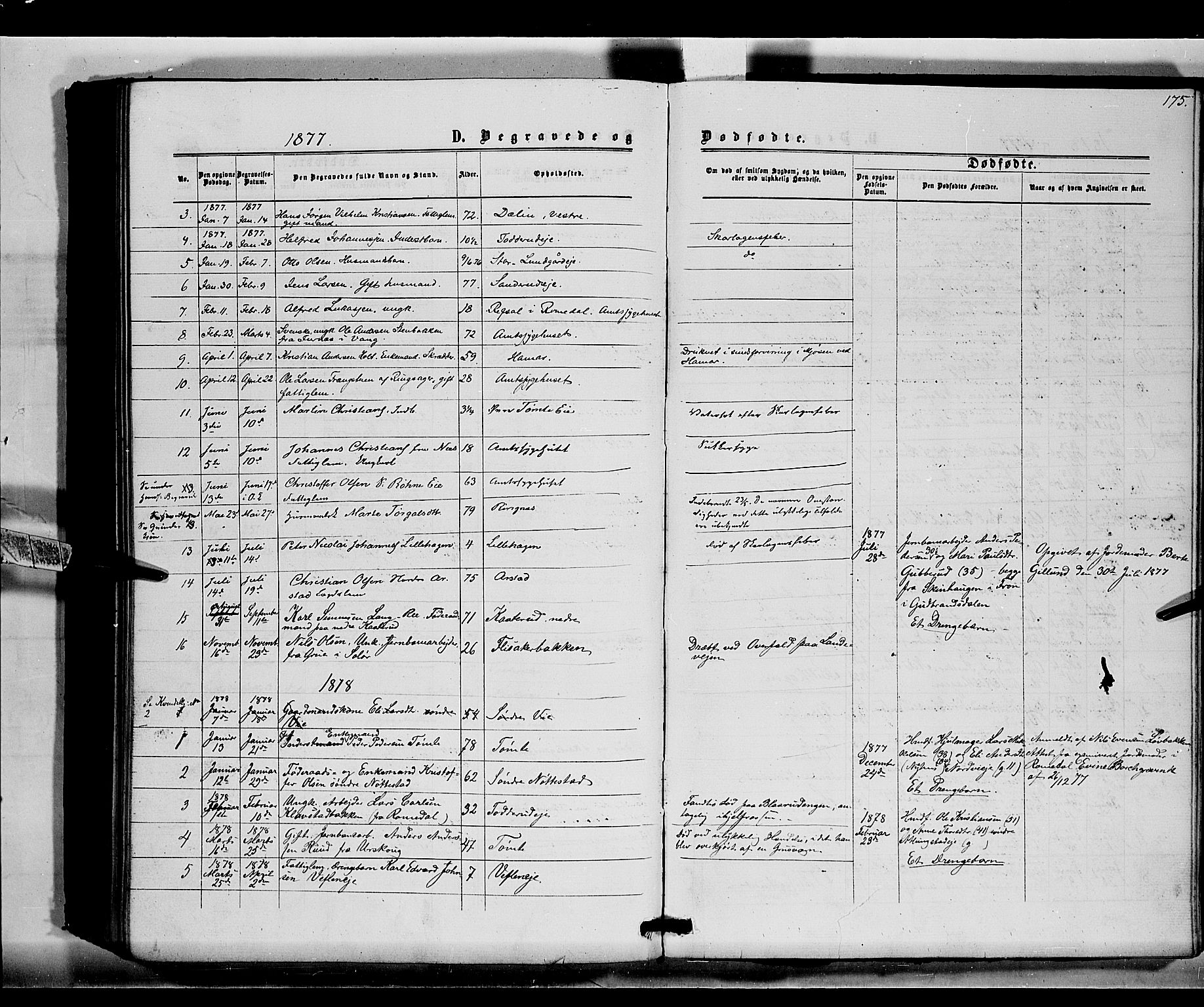 Stange prestekontor, SAH/PREST-002/K/L0015: Parish register (official) no. 15, 1862-1879, p. 175
