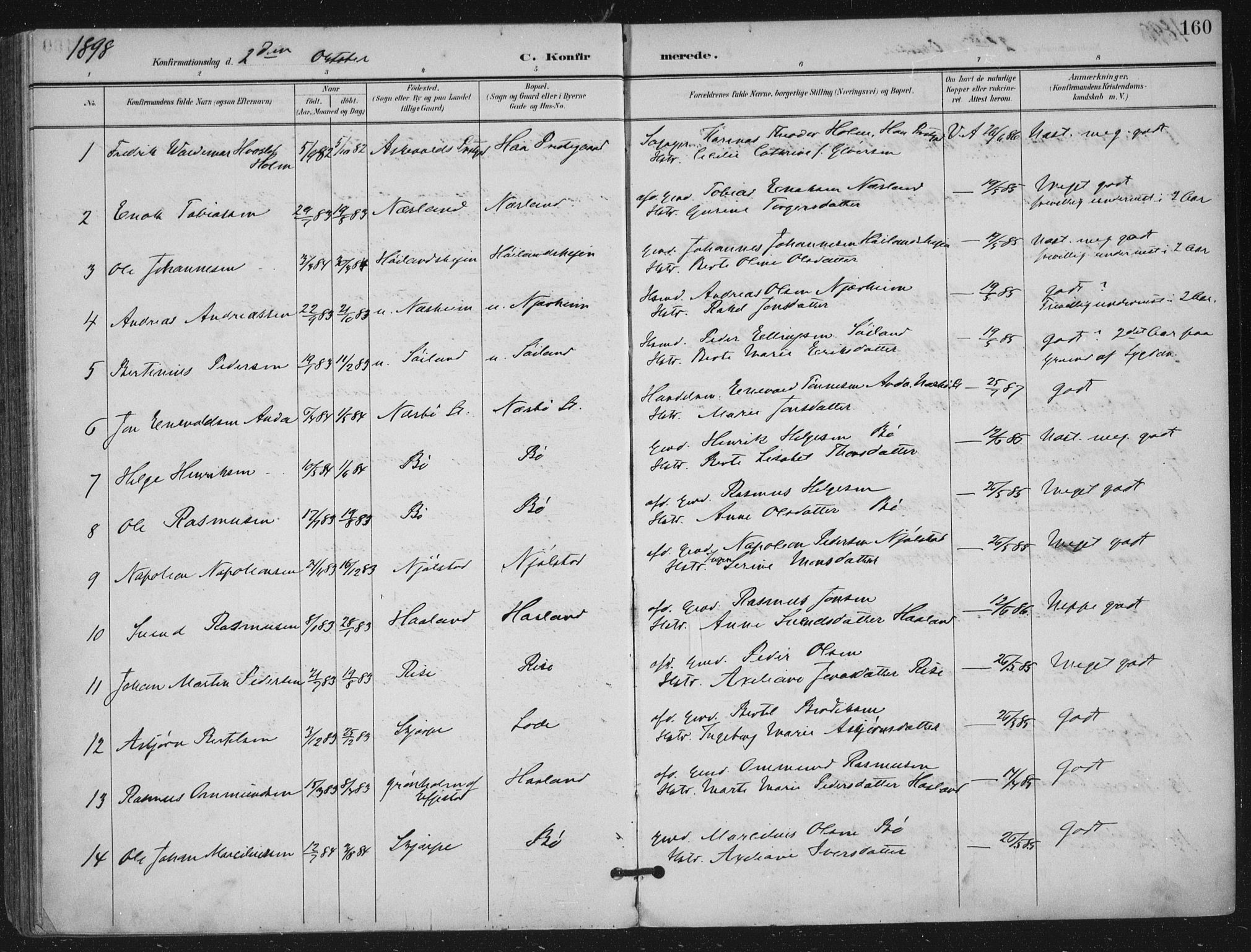 Hå sokneprestkontor, SAST/A-101801/002/B/L0001: Parish register (official) no. A 11, 1897-1924, p. 160