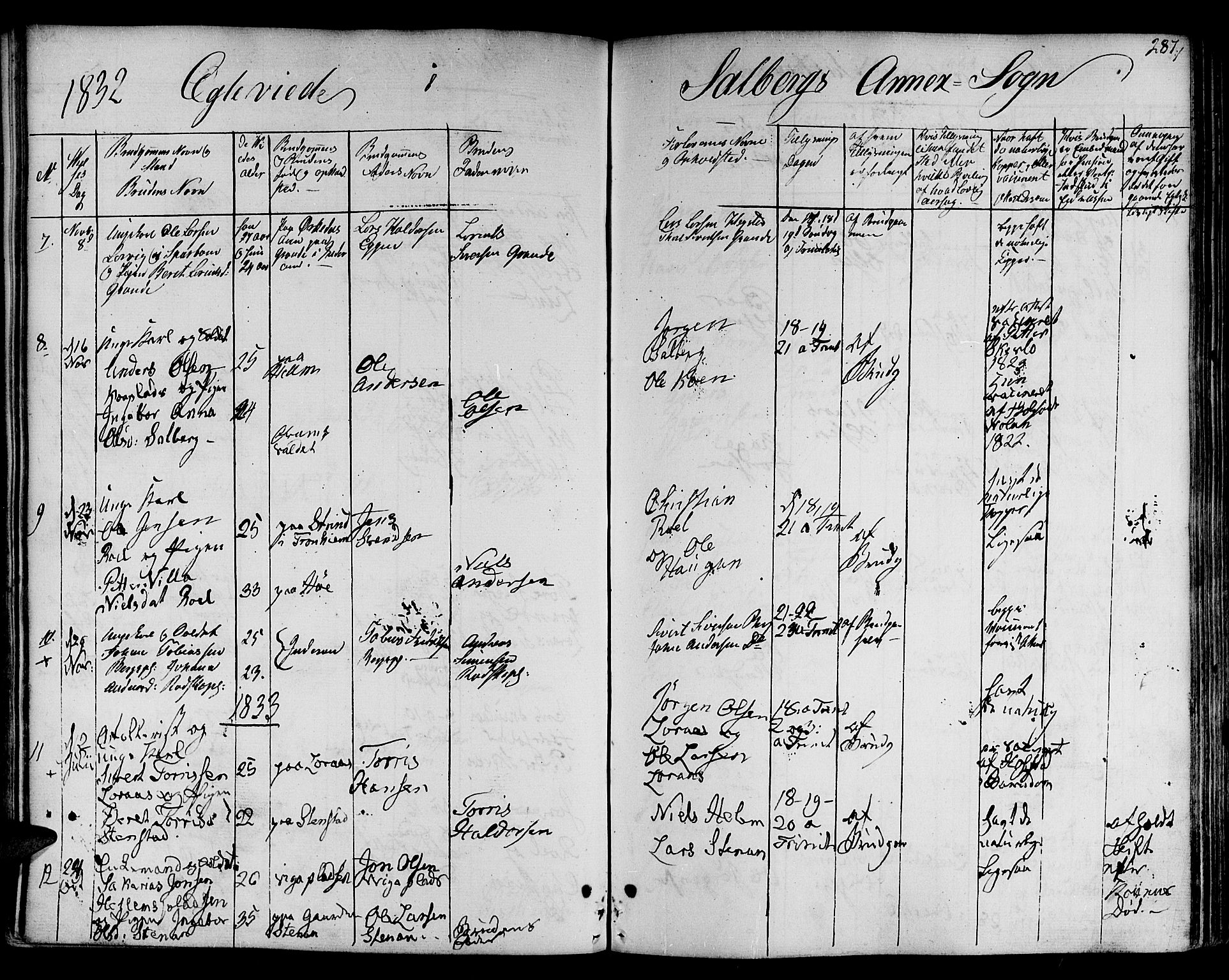 Ministerialprotokoller, klokkerbøker og fødselsregistre - Nord-Trøndelag, SAT/A-1458/730/L0277: Parish register (official) no. 730A06 /2, 1831-1839, p. 287