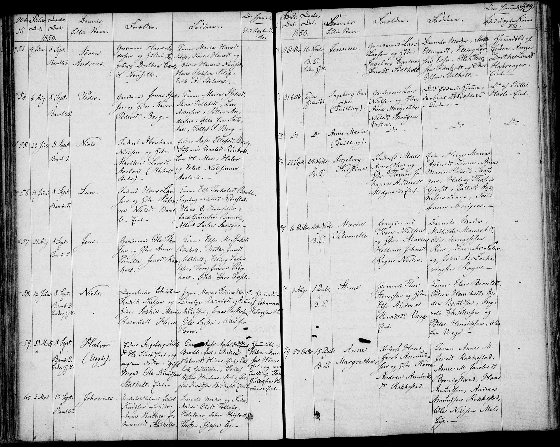 Bamble kirkebøker, AV/SAKO-A-253/F/Fa/L0004: Parish register (official) no. I 4, 1834-1853, p. 208-209