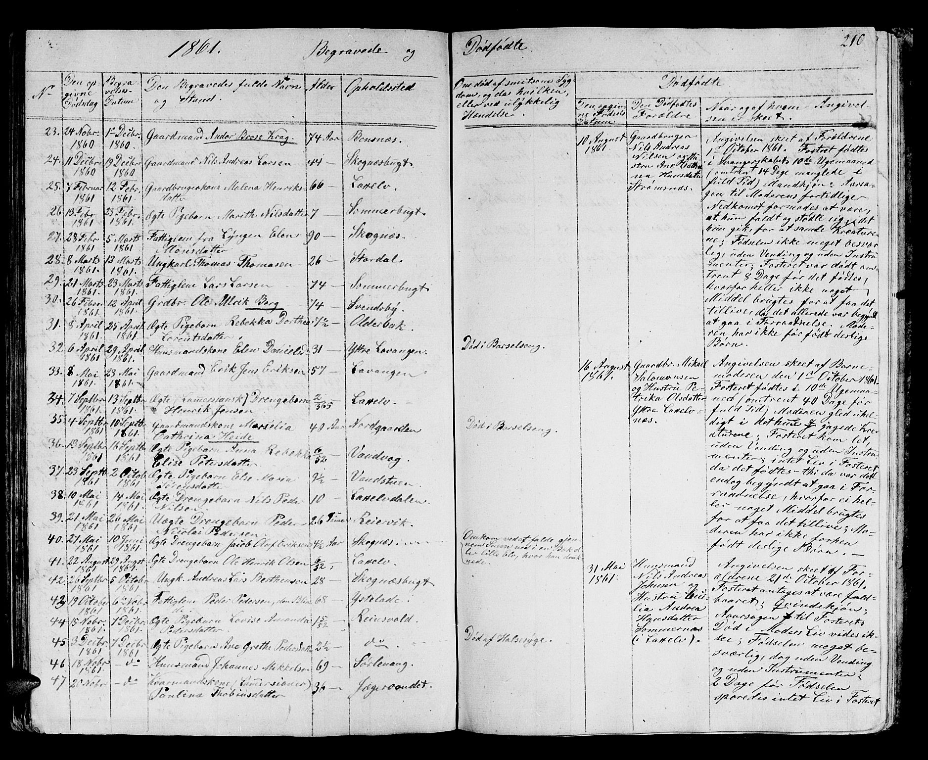 Karlsøy sokneprestembete, AV/SATØ-S-1299/H/Ha/Hab/L0002klokker: Parish register (copy) no. 2, 1843-1861, p. 210
