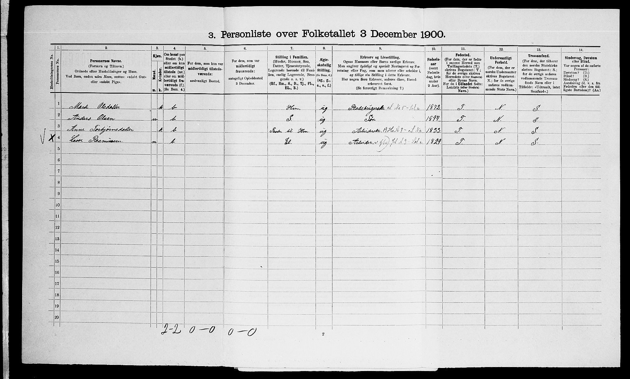 SAK, 1900 census for Gjerstad, 1900, p. 776