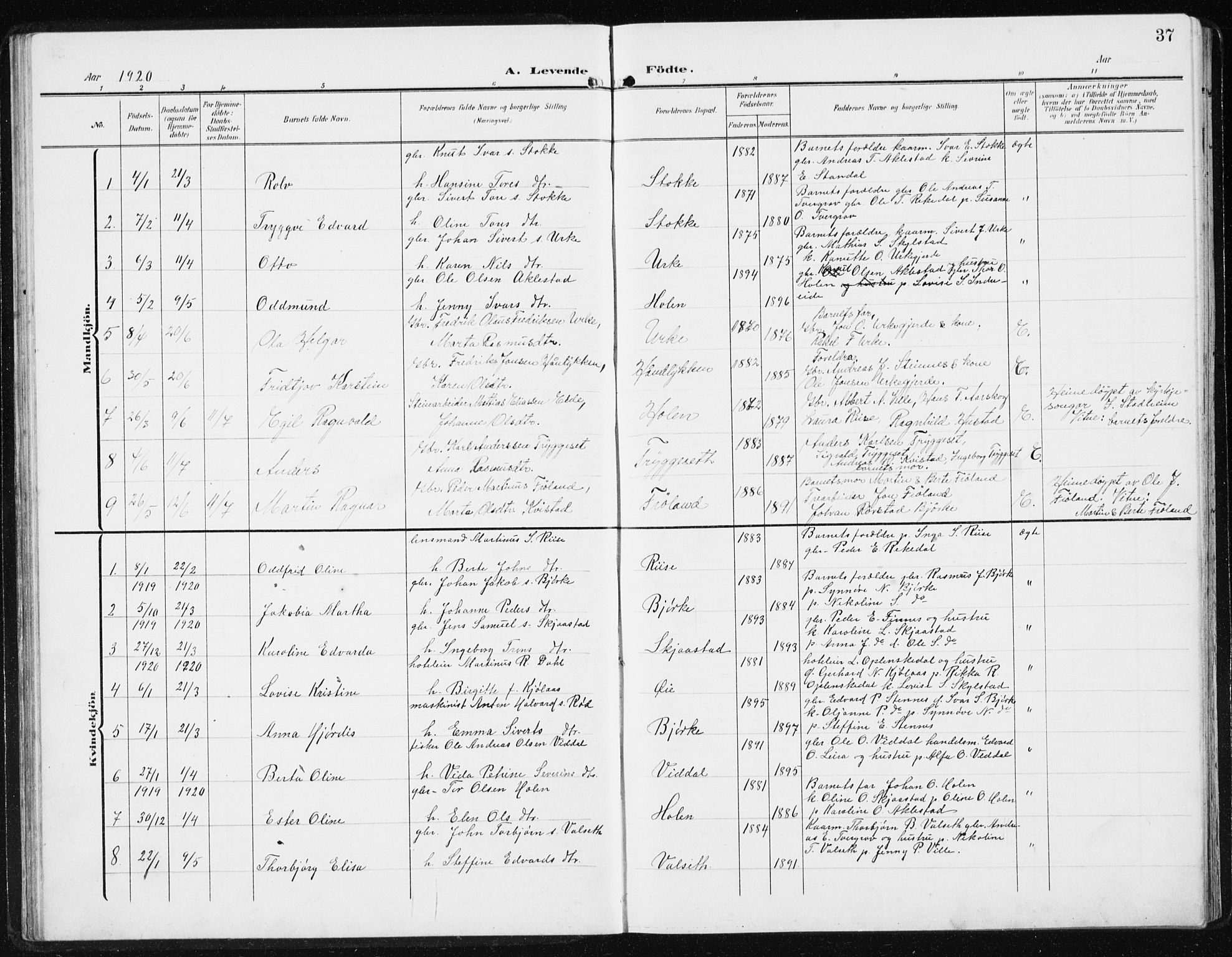 Ministerialprotokoller, klokkerbøker og fødselsregistre - Møre og Romsdal, SAT/A-1454/515/L0216: Parish register (copy) no. 515C03, 1906-1941, p. 37
