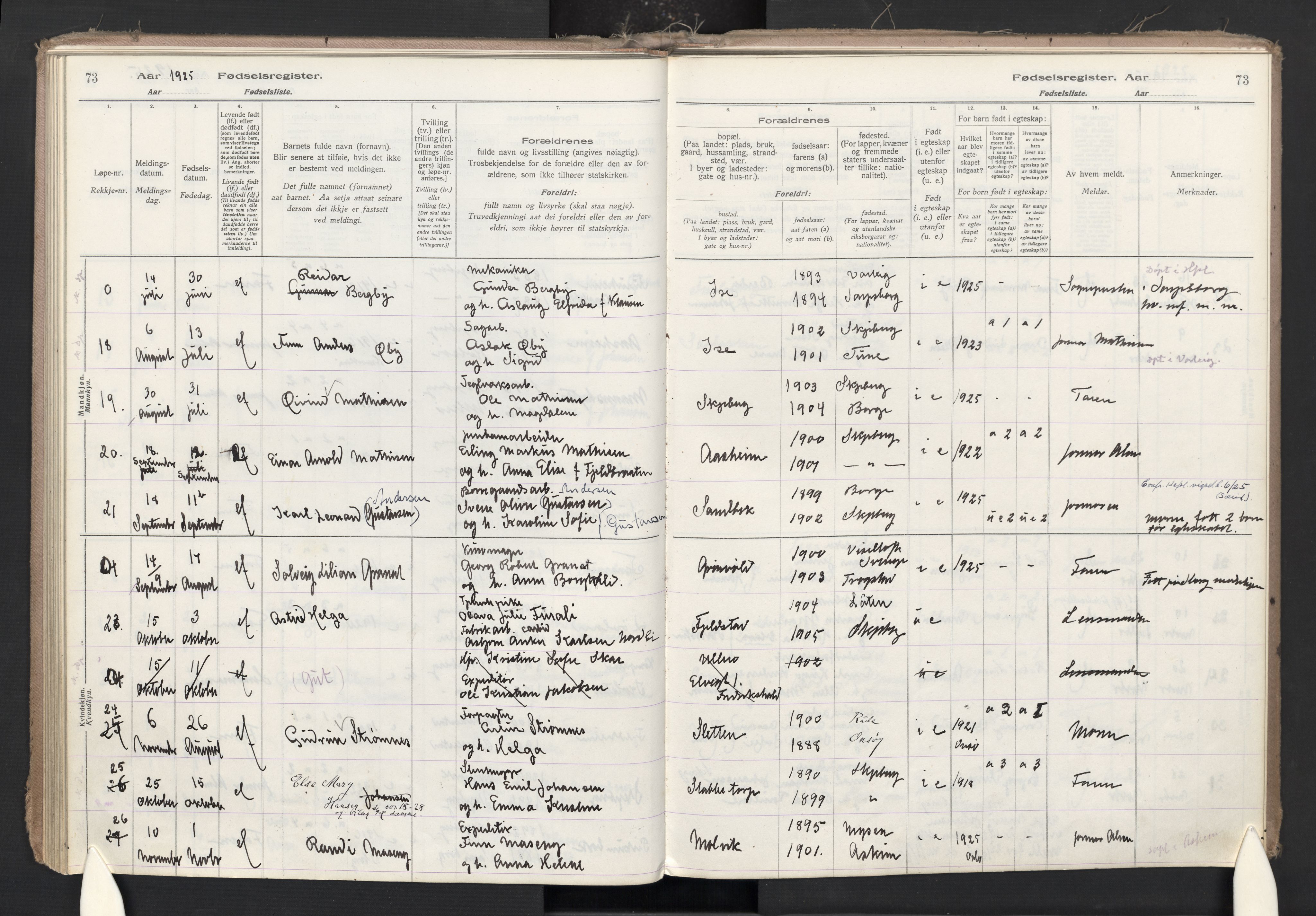 Skjeberg prestekontor Kirkebøker, SAO/A-10923/J/Ja/L0001: Birth register no. I 1, 1916-1945, p. 73