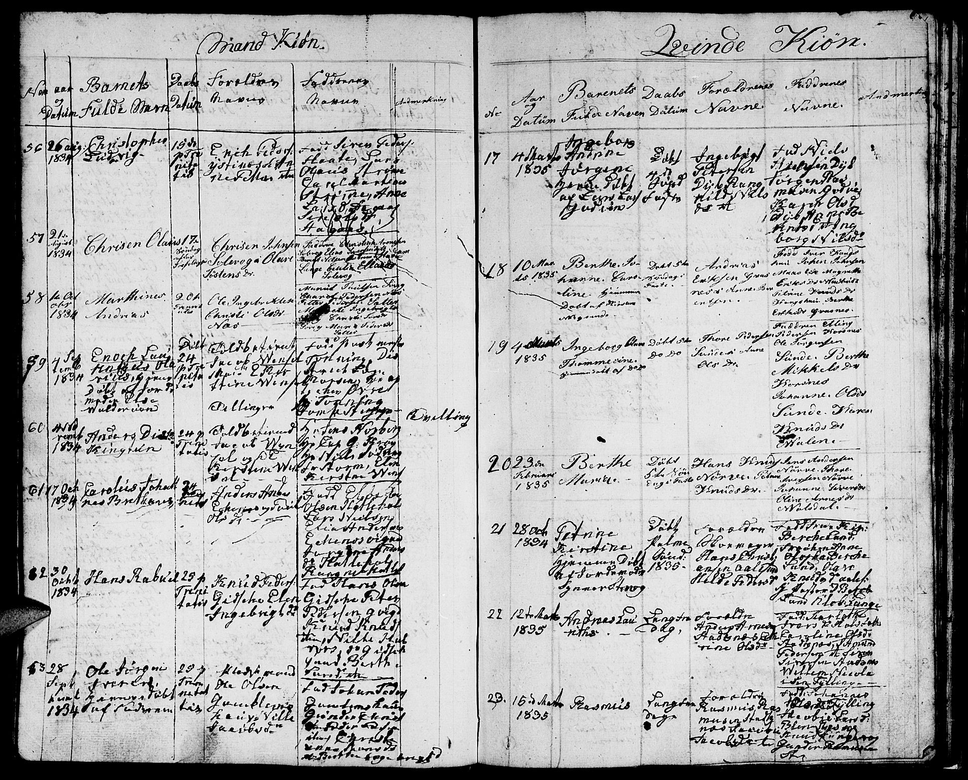 Ministerialprotokoller, klokkerbøker og fødselsregistre - Møre og Romsdal, AV/SAT-A-1454/528/L0425: Parish register (copy) no. 528C06, 1827-1840, p. 60