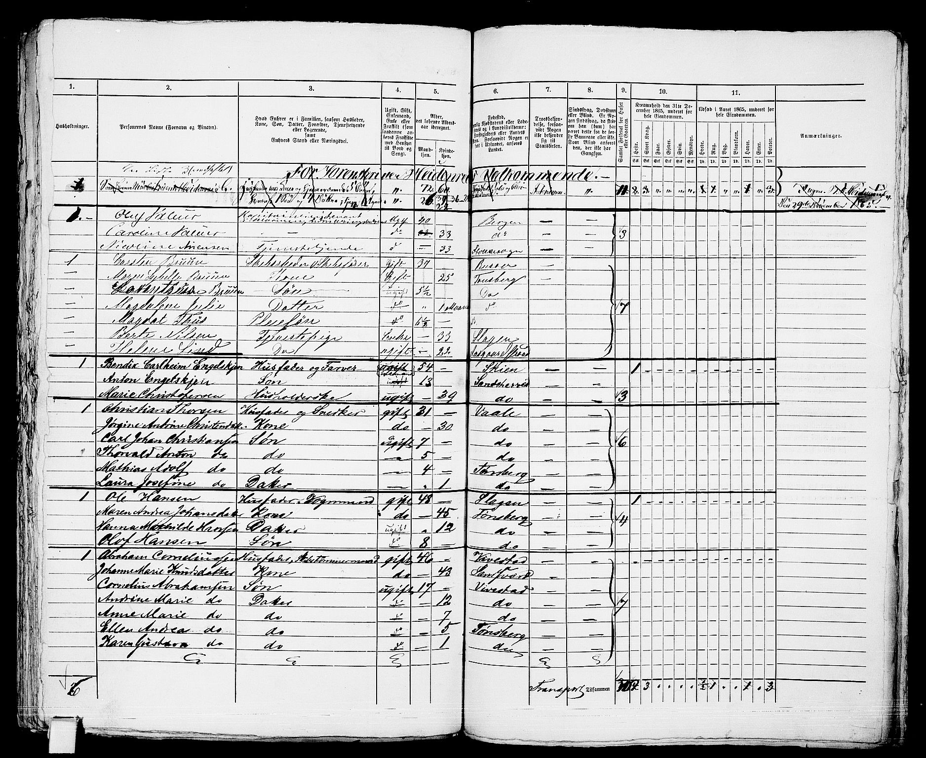 RA, 1865 census for Tønsberg, 1865, p. 335