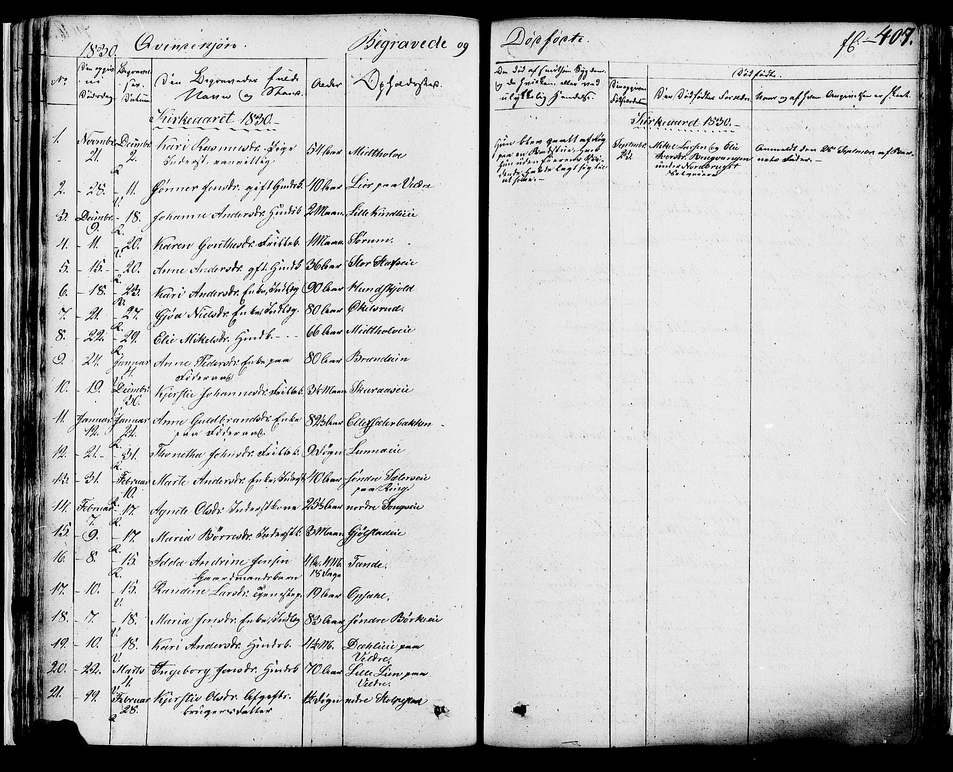 Ringsaker prestekontor, SAH/PREST-014/K/Ka/L0007: Parish register (official) no. 7B, 1826-1837, p. 407